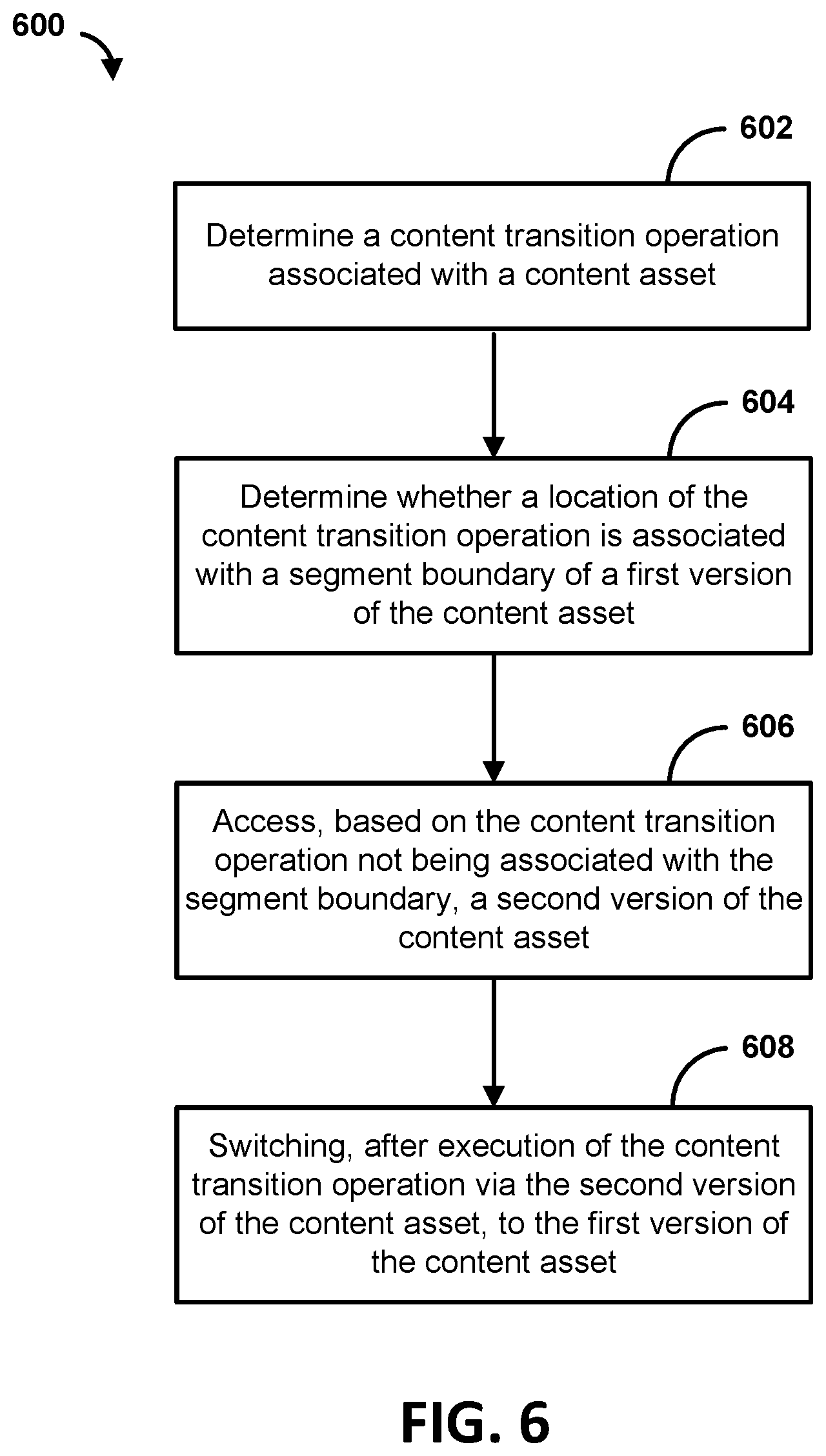 Patent US11778013 Figure 6 – Segment ladder transitioning in adaptive streaming
