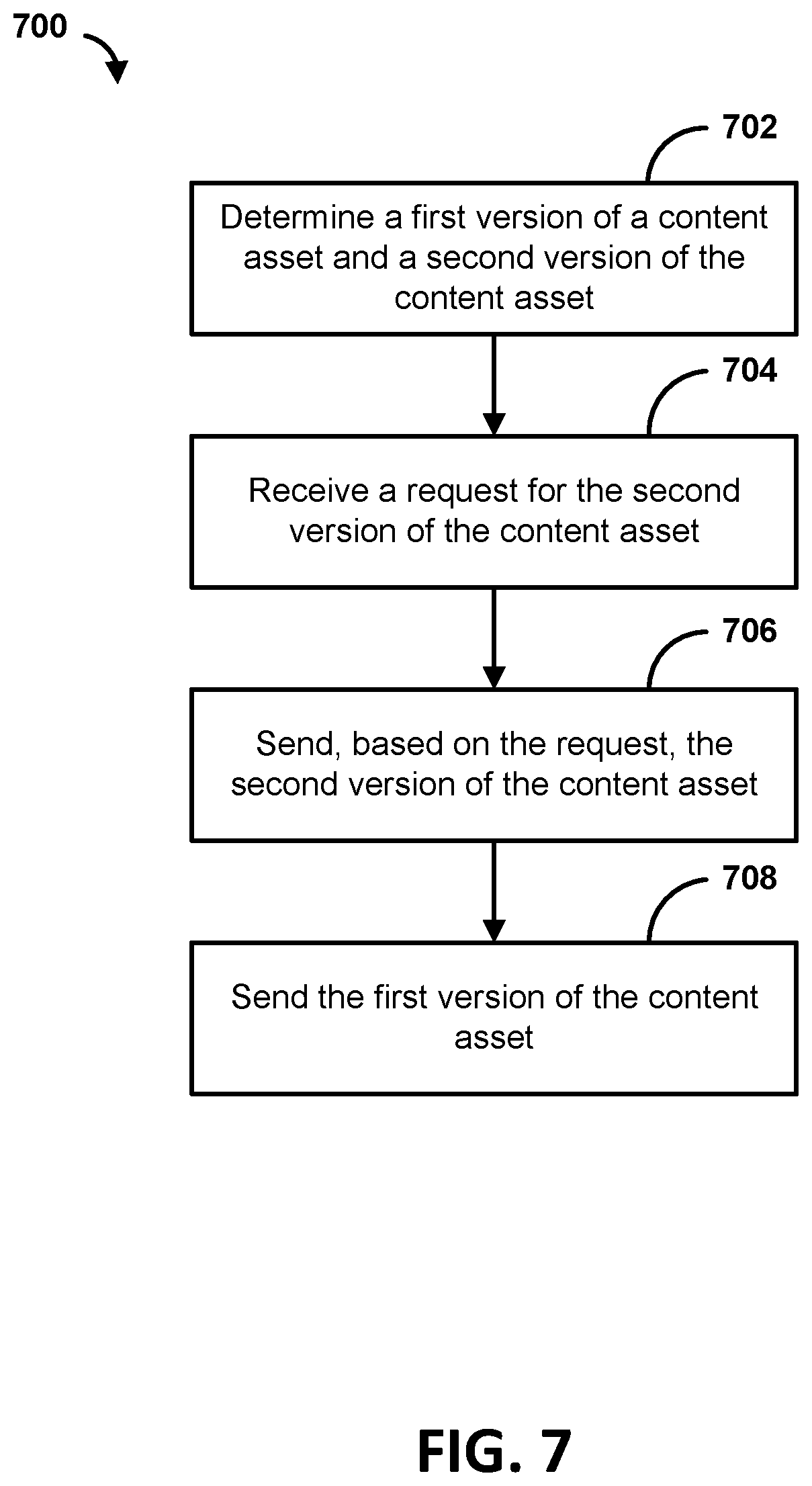 Patent US11778013 Figure 7 – Segment ladder transitioning in adaptive streaming