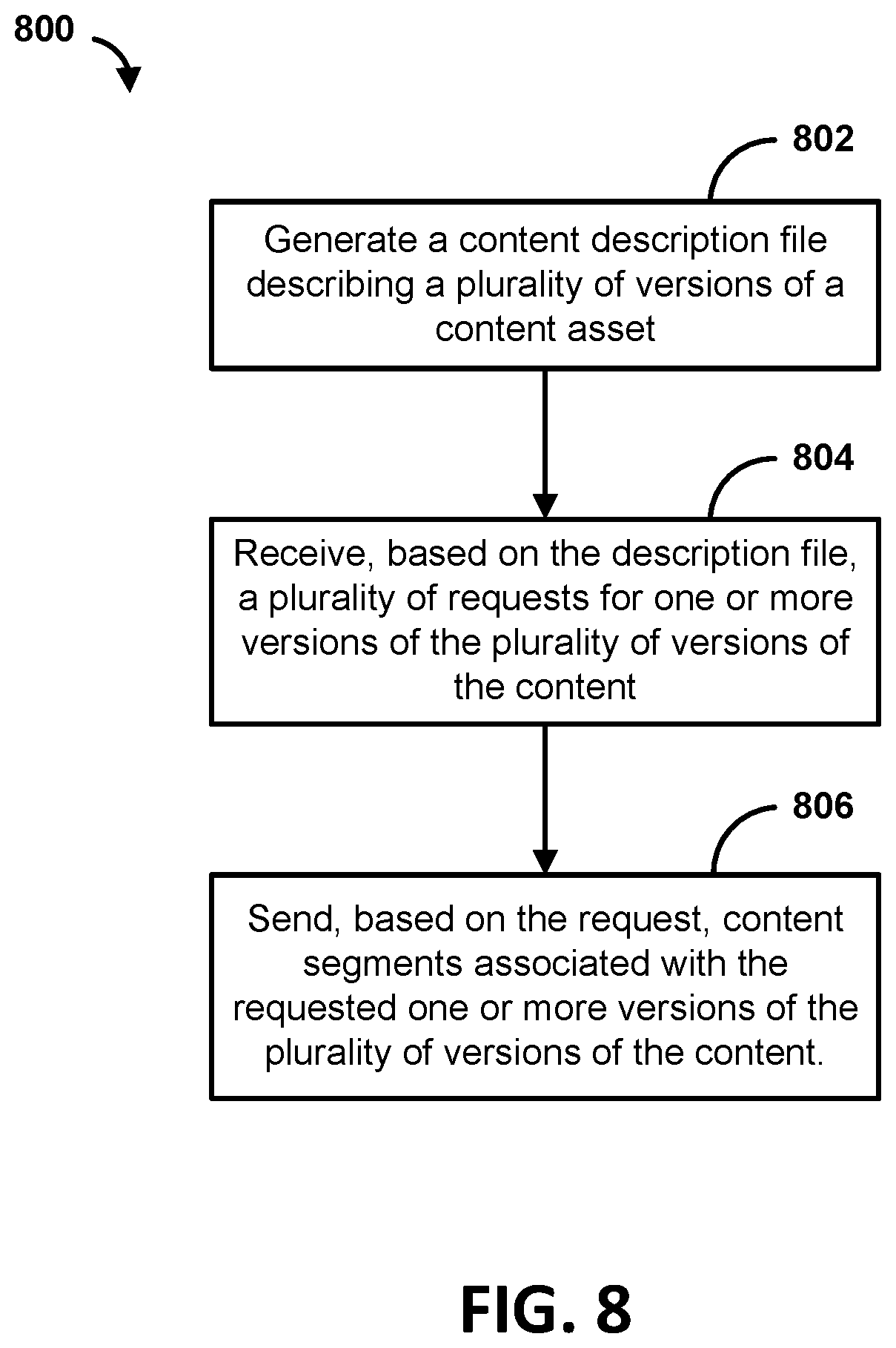 Patent US11778013 Figure 8 – Segment ladder transitioning in adaptive streaming