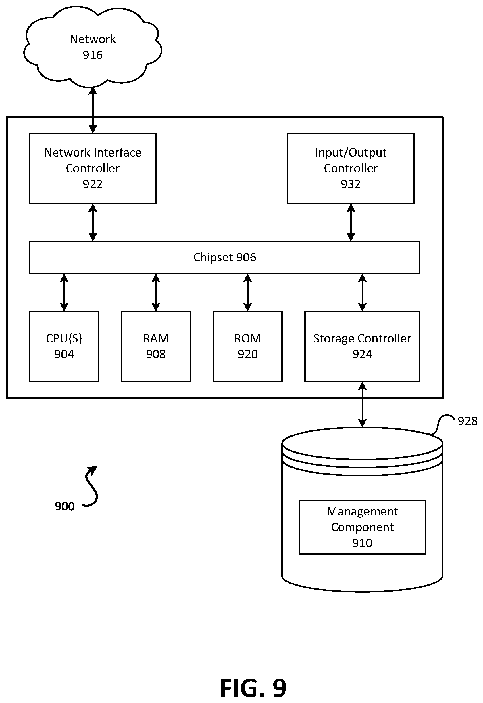Patent US11778013 Figure 9 – Segment ladder transitioning in adaptive streaming
