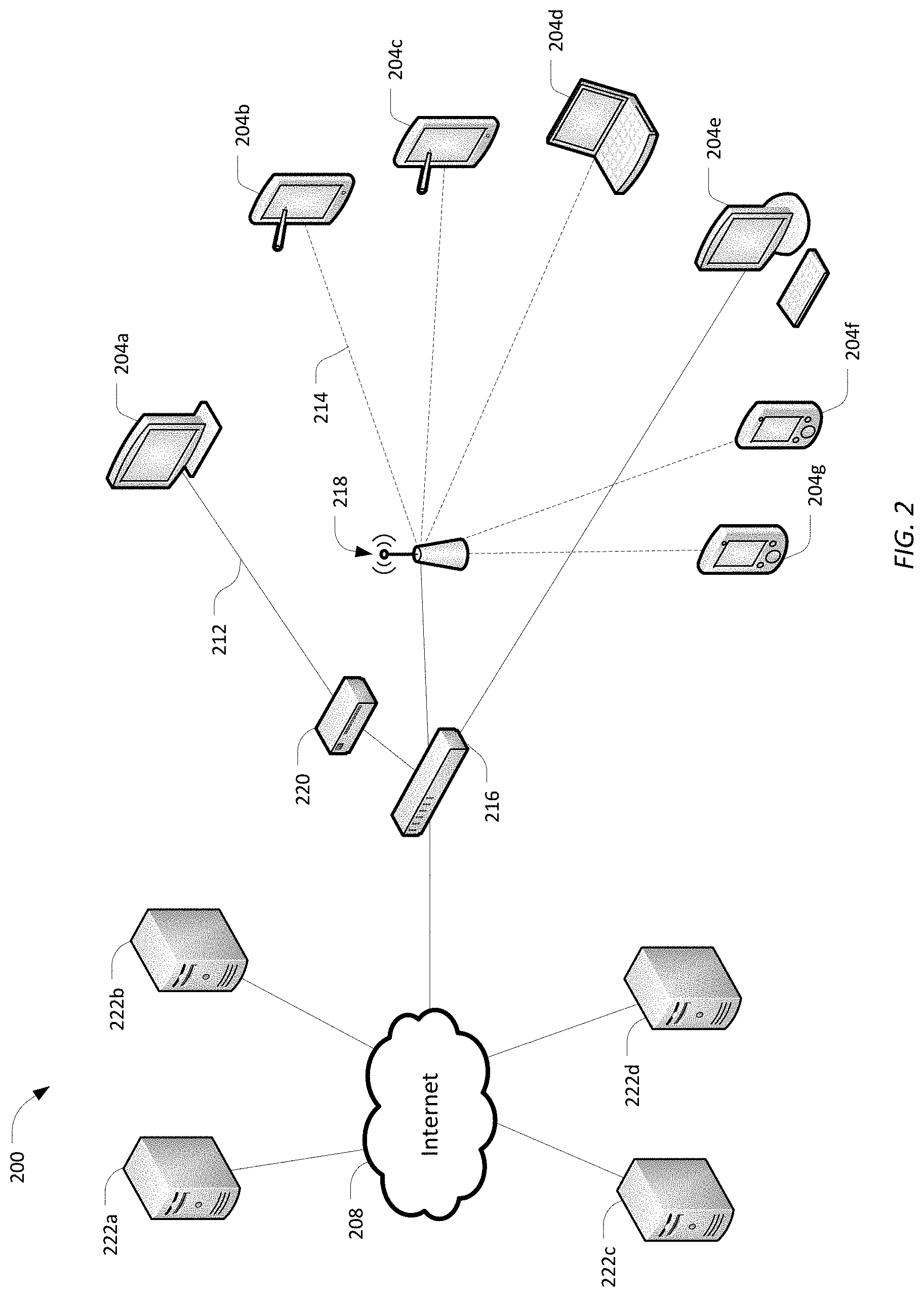 Patent US11778014 Figure 2 – Throttling content download in adaptive HTTP live streaming