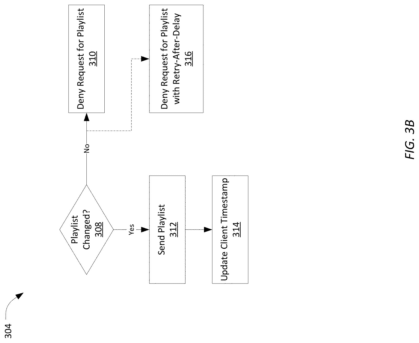Patent US11778014 Figure 4 – Throttling content download in adaptive HTTP live streaming