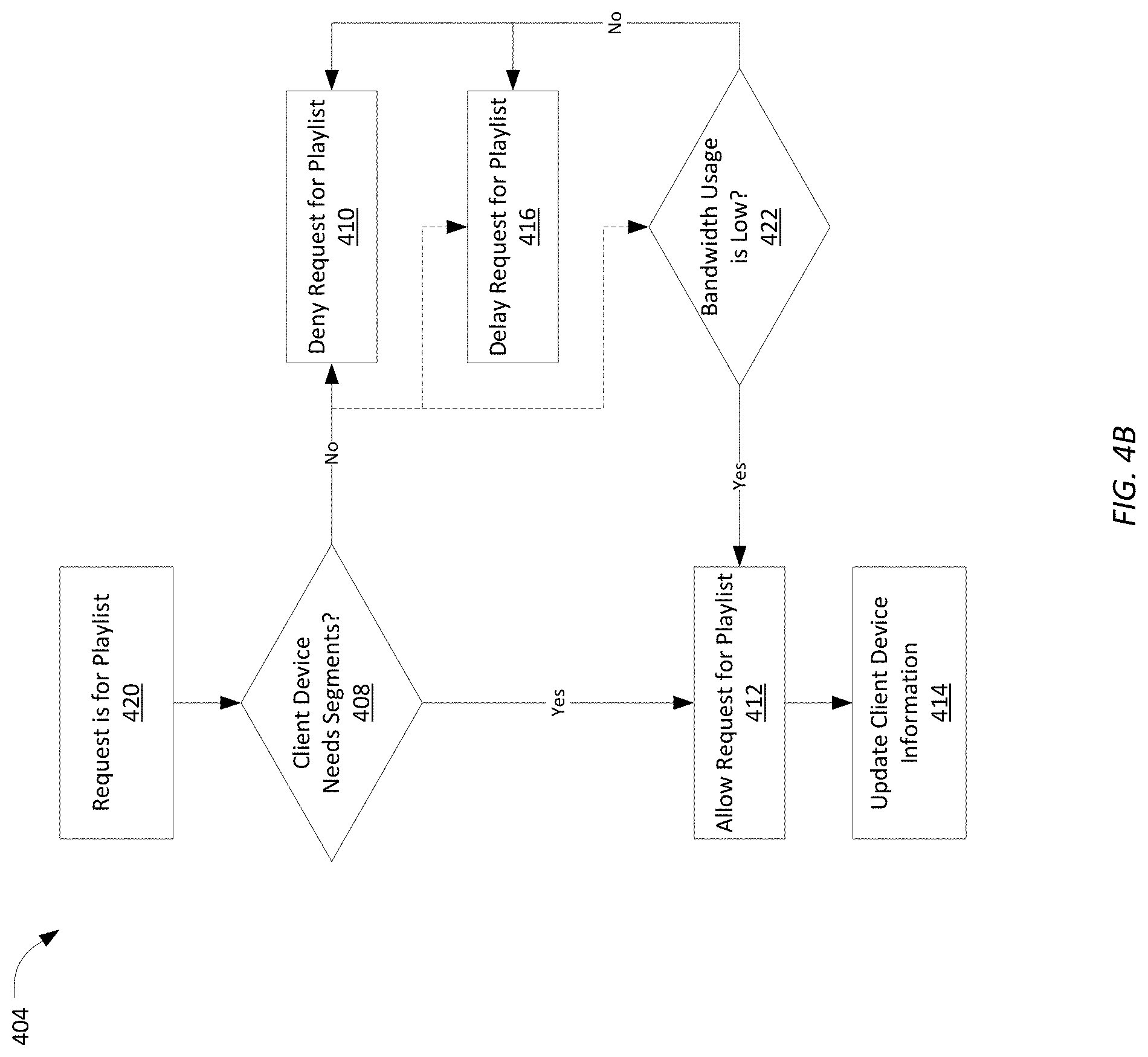 Patent US11778014 Figure 6 – Throttling content download in adaptive HTTP live streaming