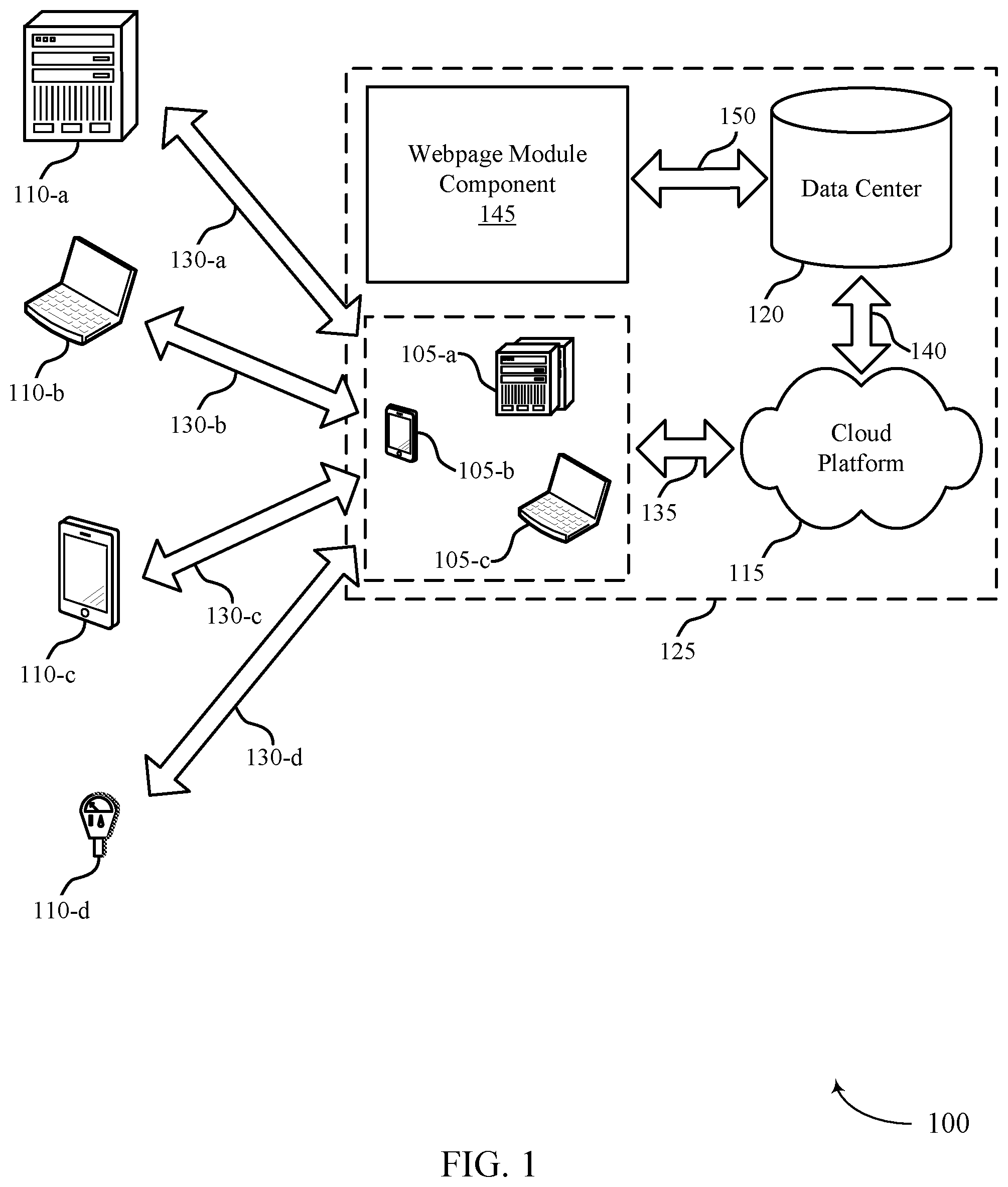 Patent US11778015 Figure 1 – Multi request asynchronous delegation for enhanced performance