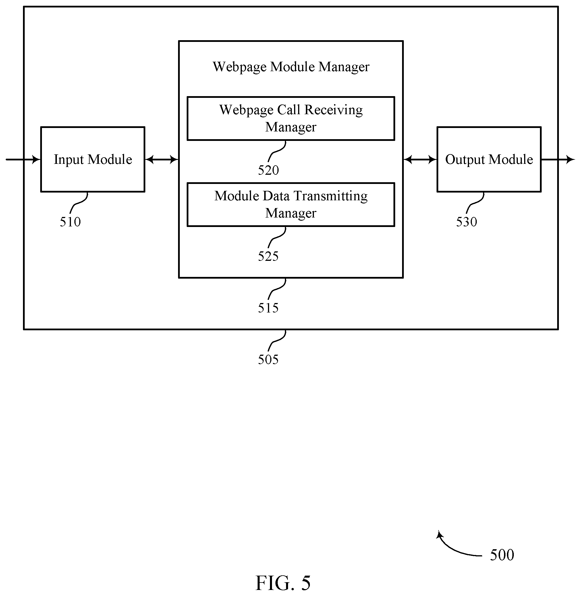 Patent US11778015 Figure 5 – Multi request asynchronous delegation for enhanced performance