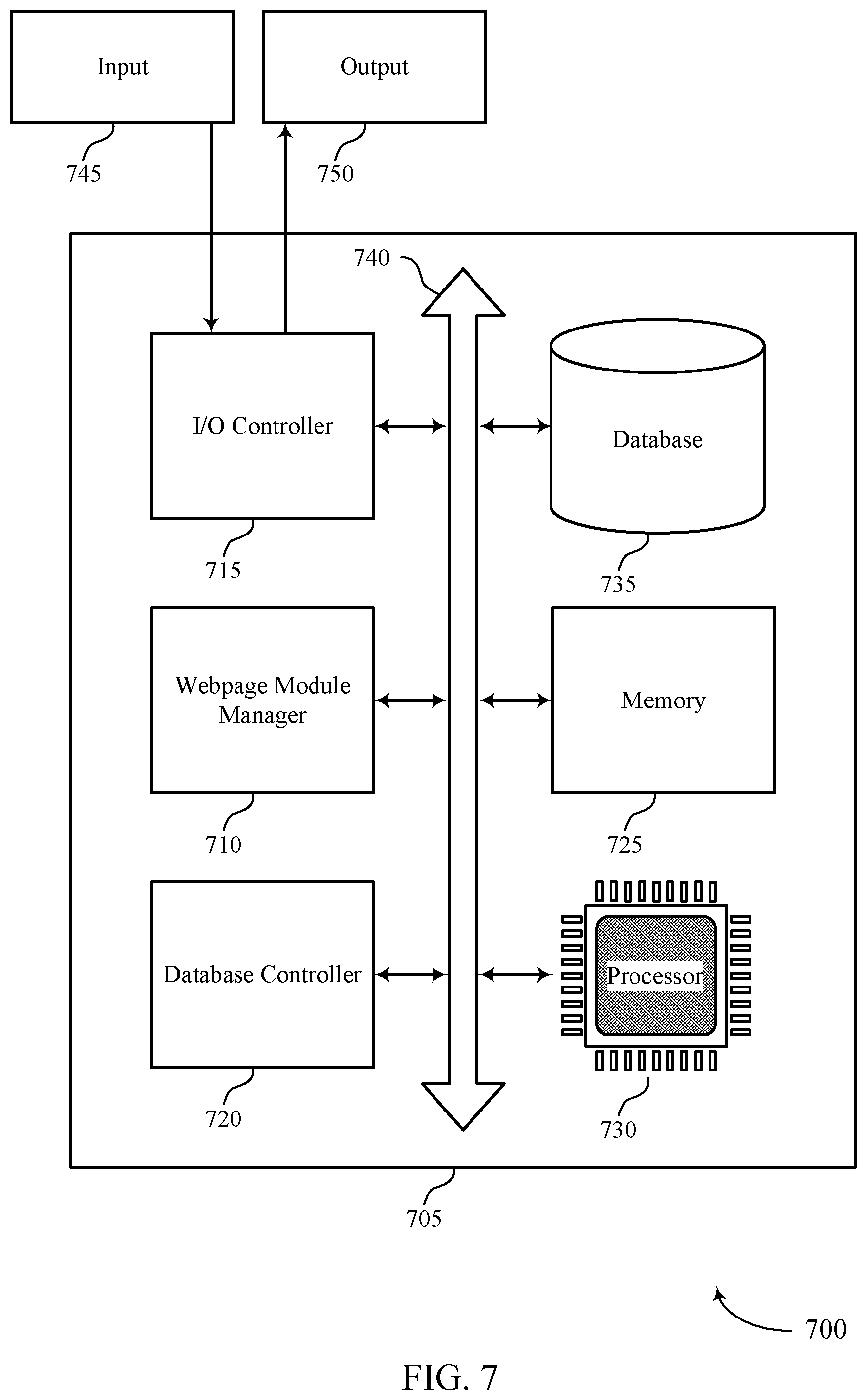 Patent US11778015 Figure 7 – Multi request asynchronous delegation for enhanced performance