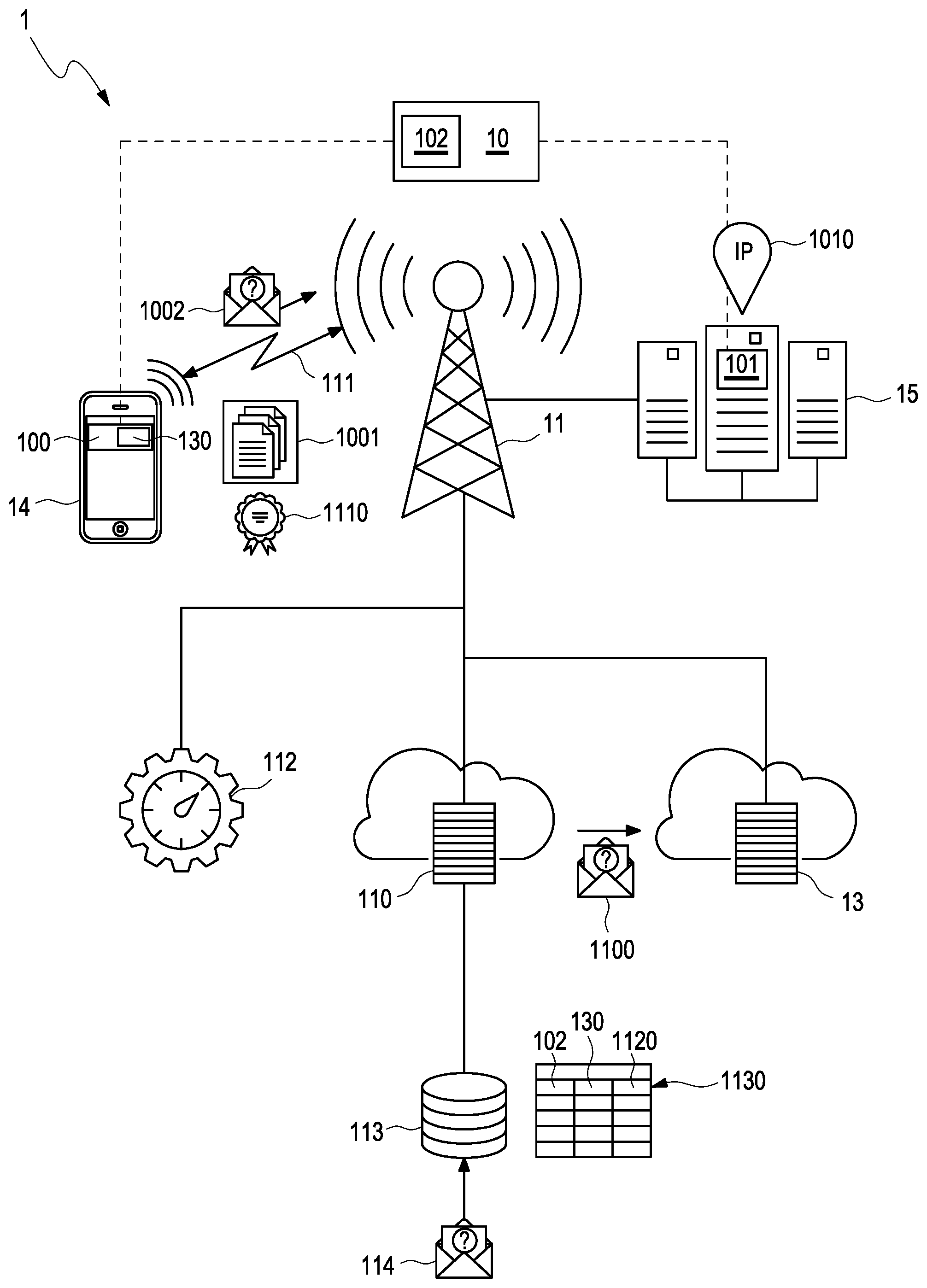Patent US11778016 Figure 1 – Method for operating a distributed application