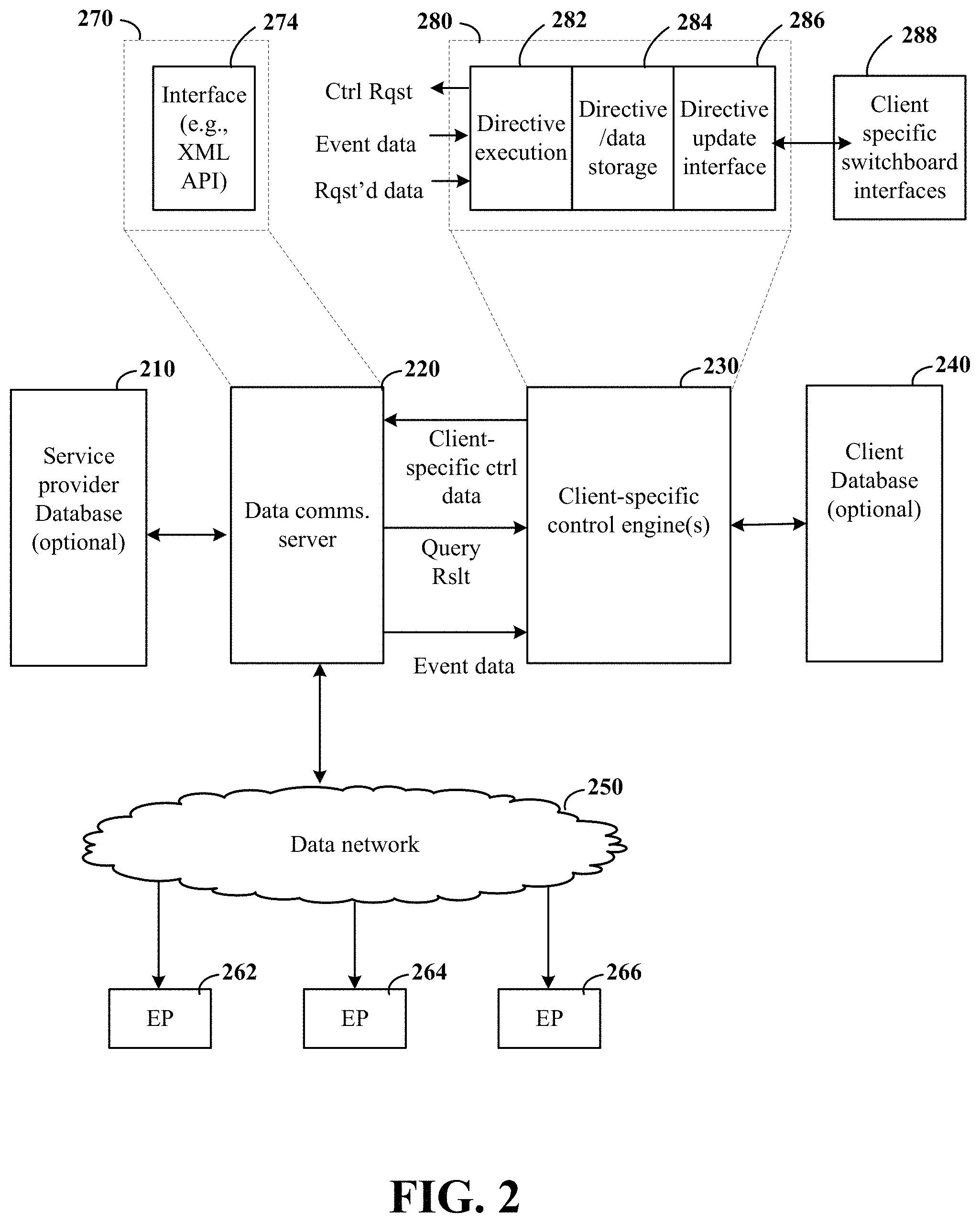 Patent US11778017 Figure 2 – Switchboard server using a high-level programming interface