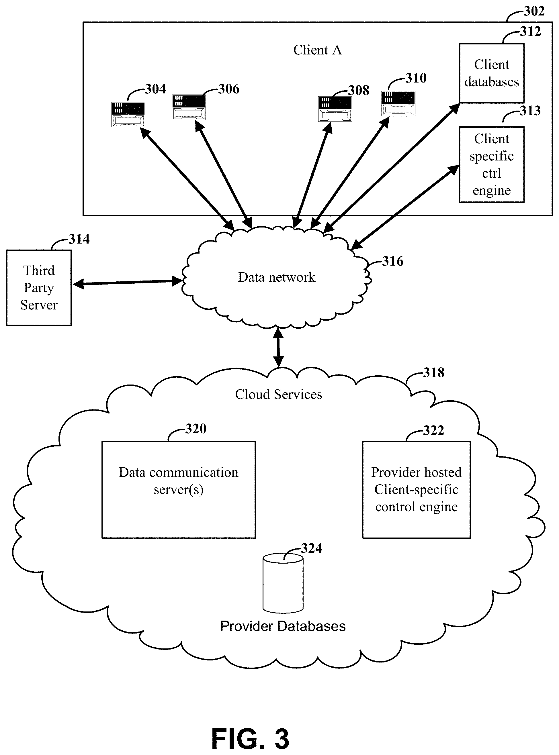 Patent US11778017 Figure 3 – Switchboard server using a high-level programming interface