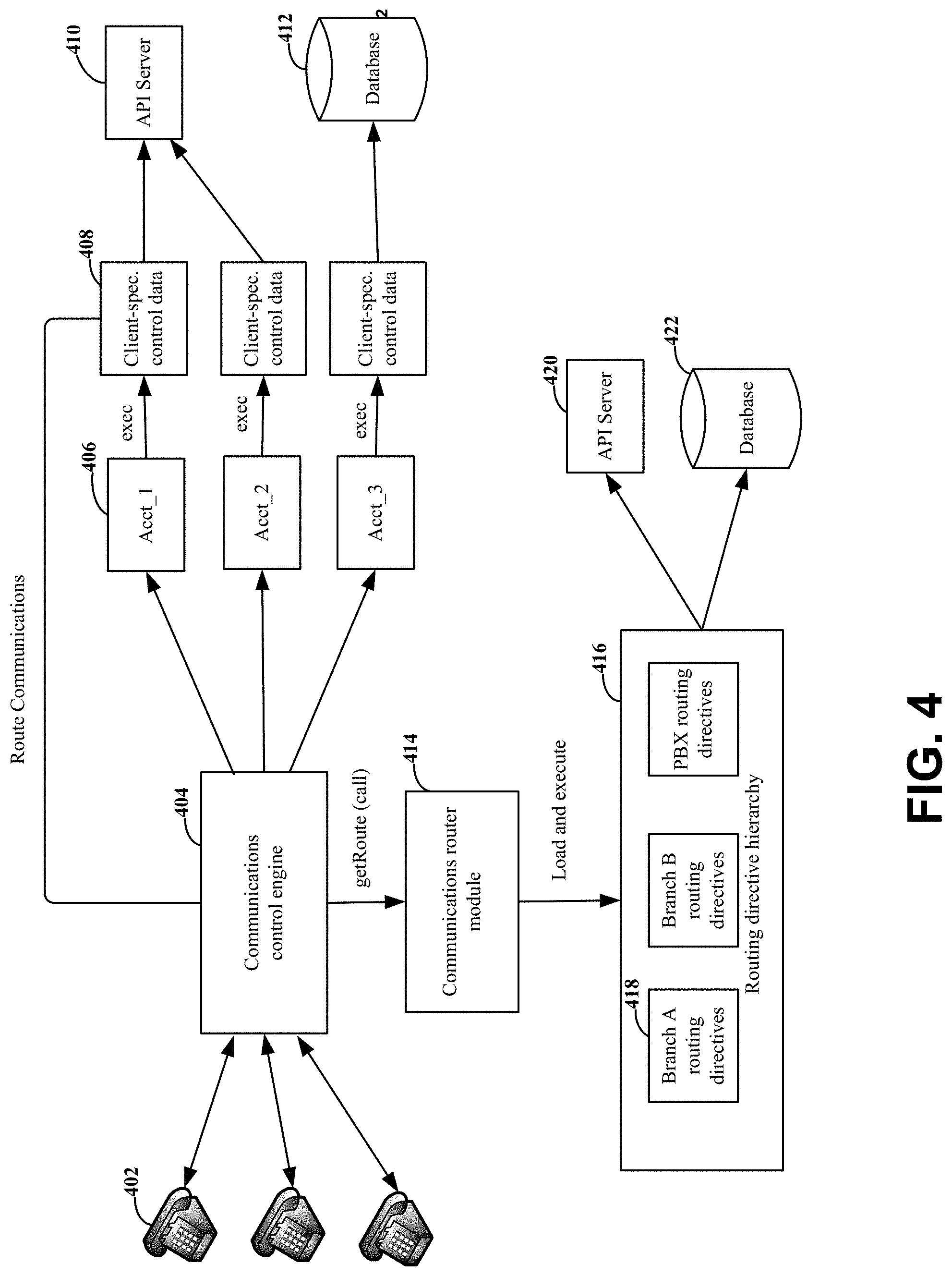Patent US11778017 Figure 4 – Switchboard server using a high-level programming interface
