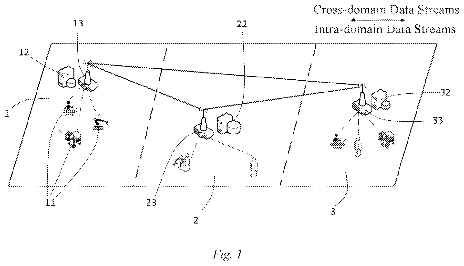 Patent US11778018 Figure 1 – Method for task offloading based on power control and resource allocation in industrial internet of things