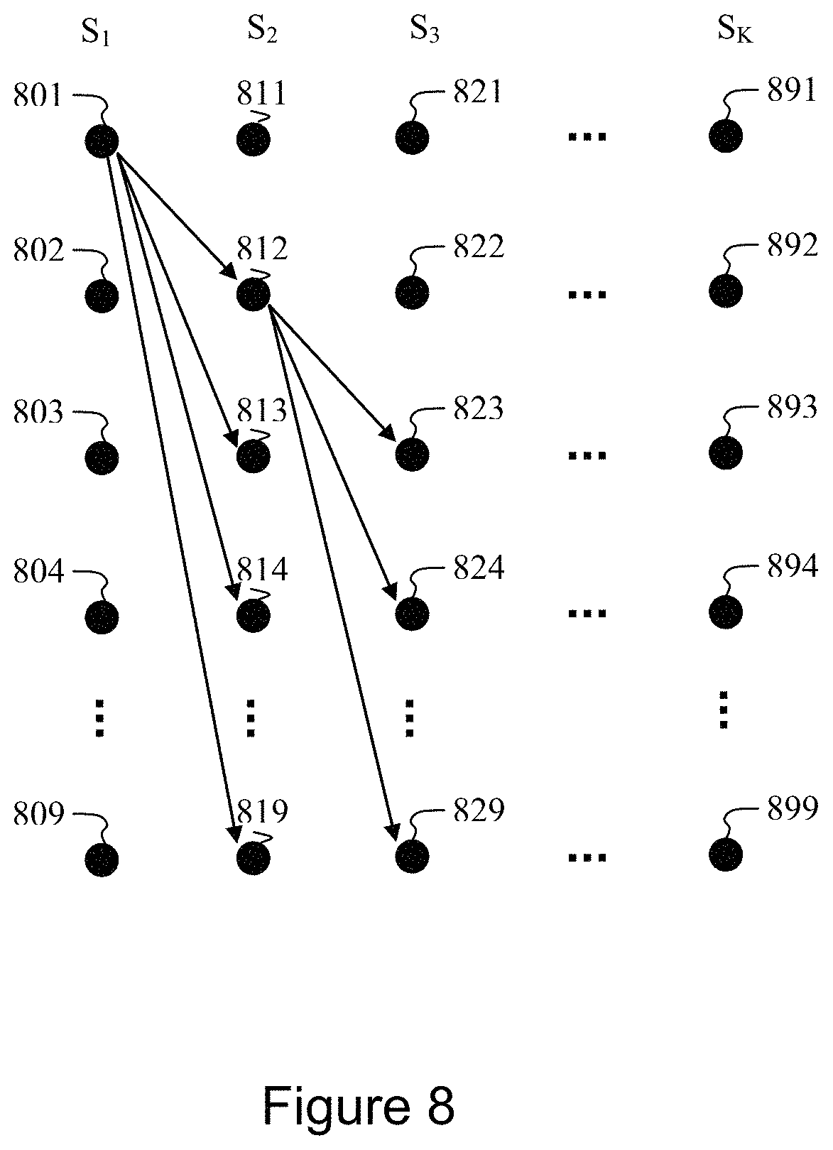 Patent US11778019 Figure 8 – Content delivery in wireless wide area networks