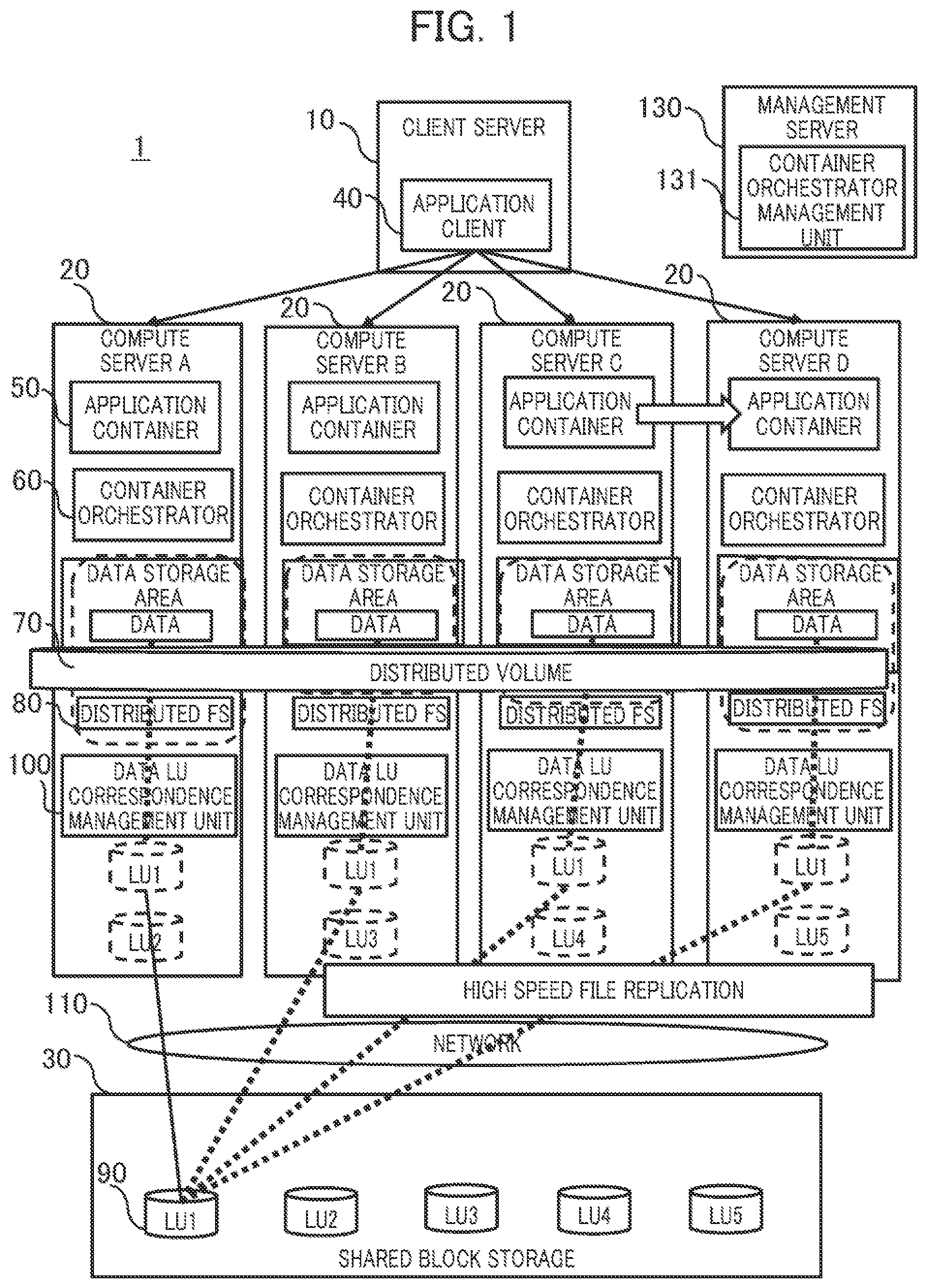 Patent US11778020 Figure 1 – Computer system and scale-up management method