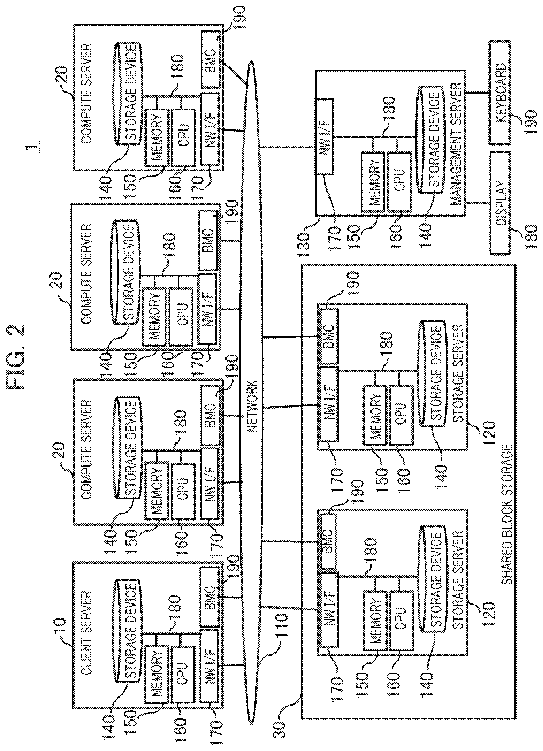 Patent US11778020 Figure 2 – Computer system and scale-up management method