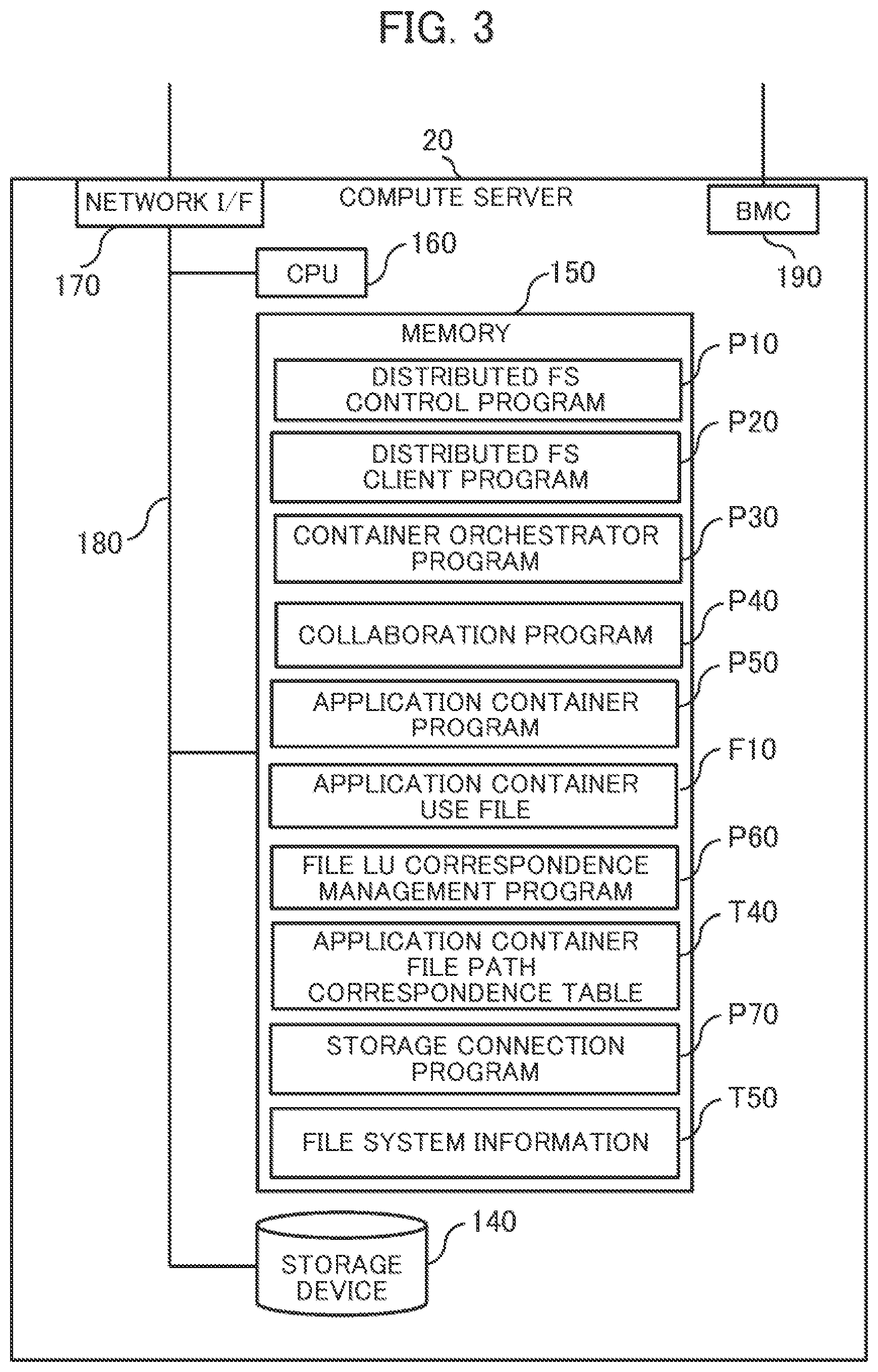 Patent US11778020 Figure 3 – Computer system and scale-up management method