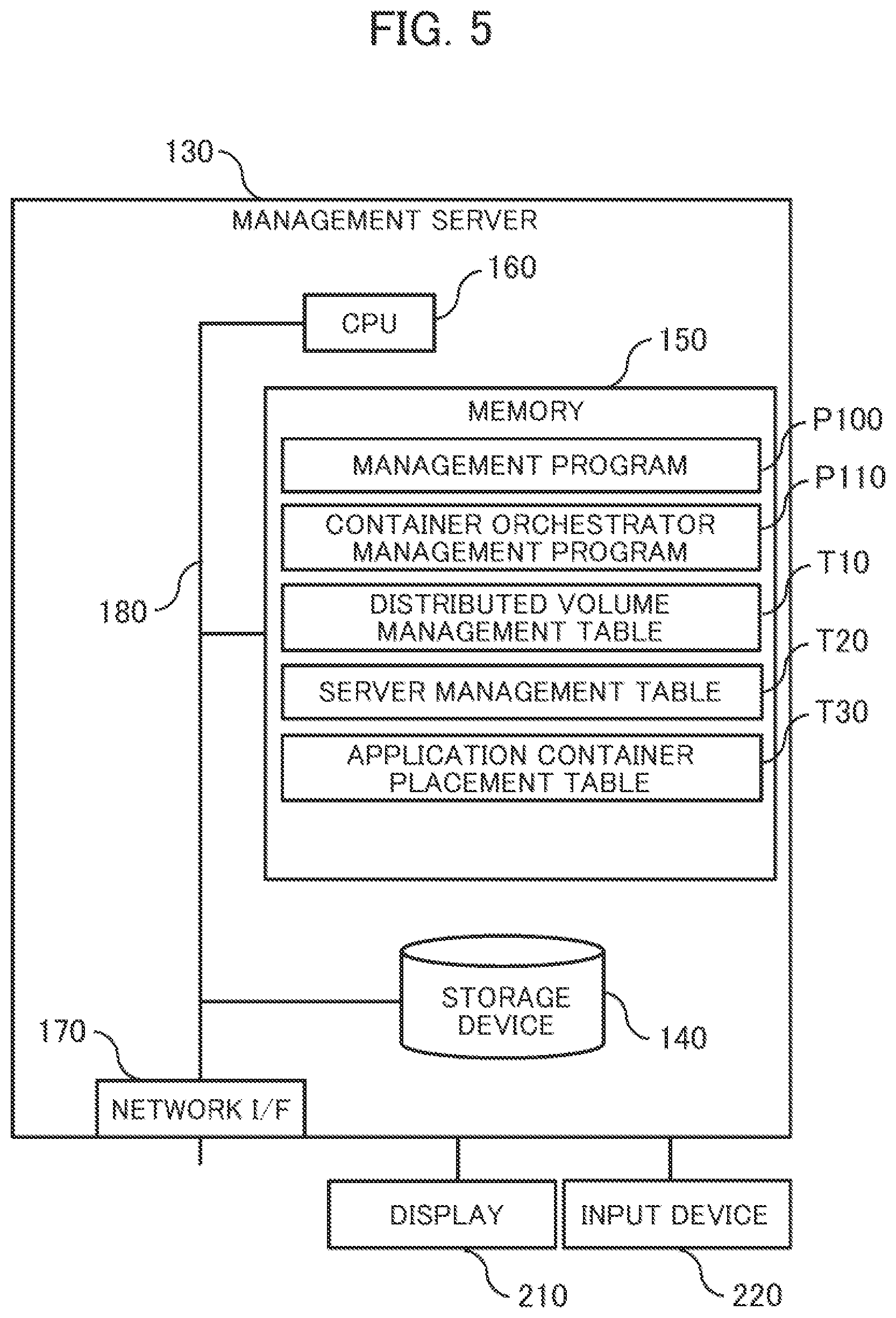 Patent US11778020 Figure 5 – Computer system and scale-up management method