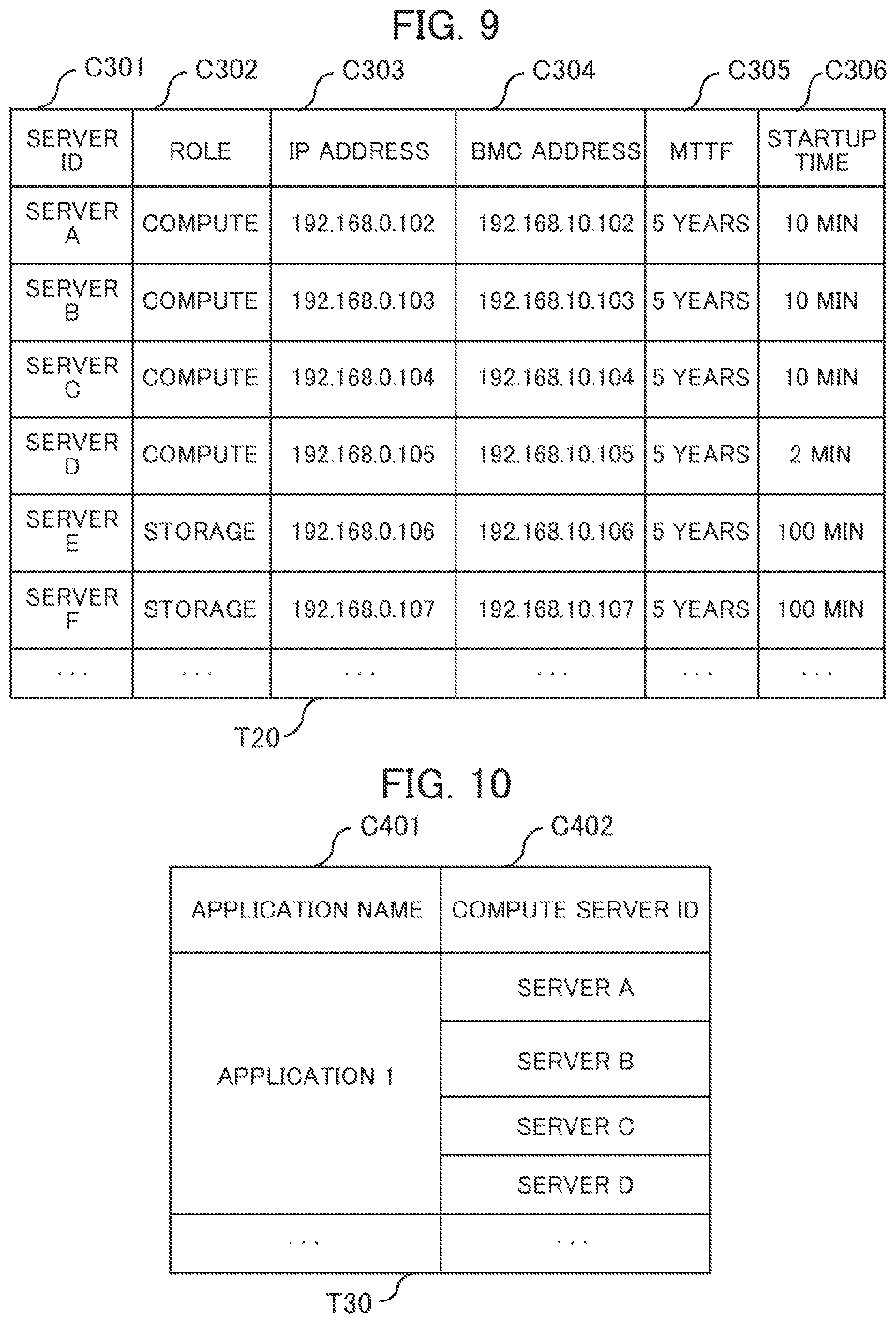 Patent US11778020 Figure 8 – Computer system and scale-up management method