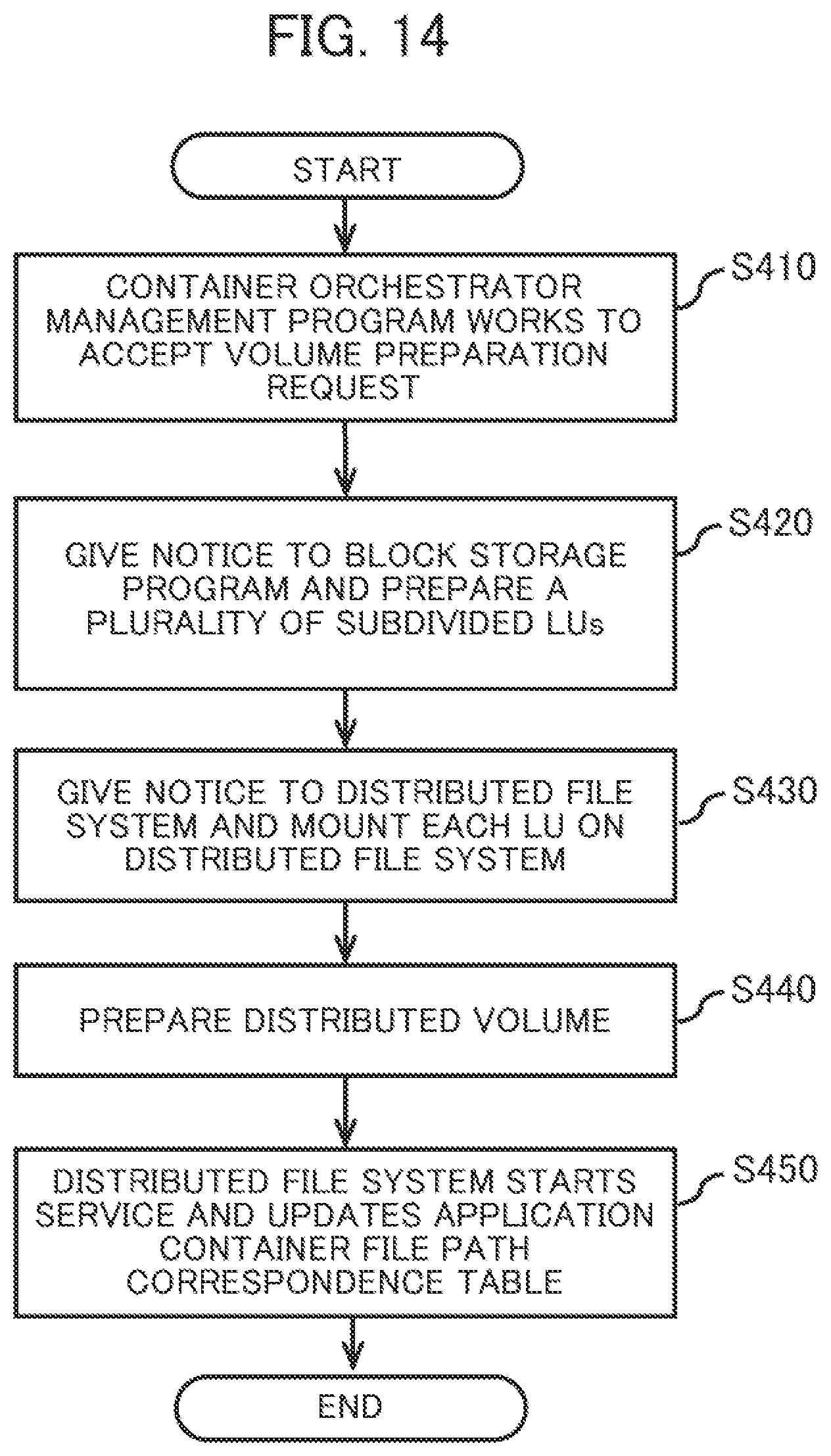 Patent US11778020 Figure 12 – Computer system and scale-up management method