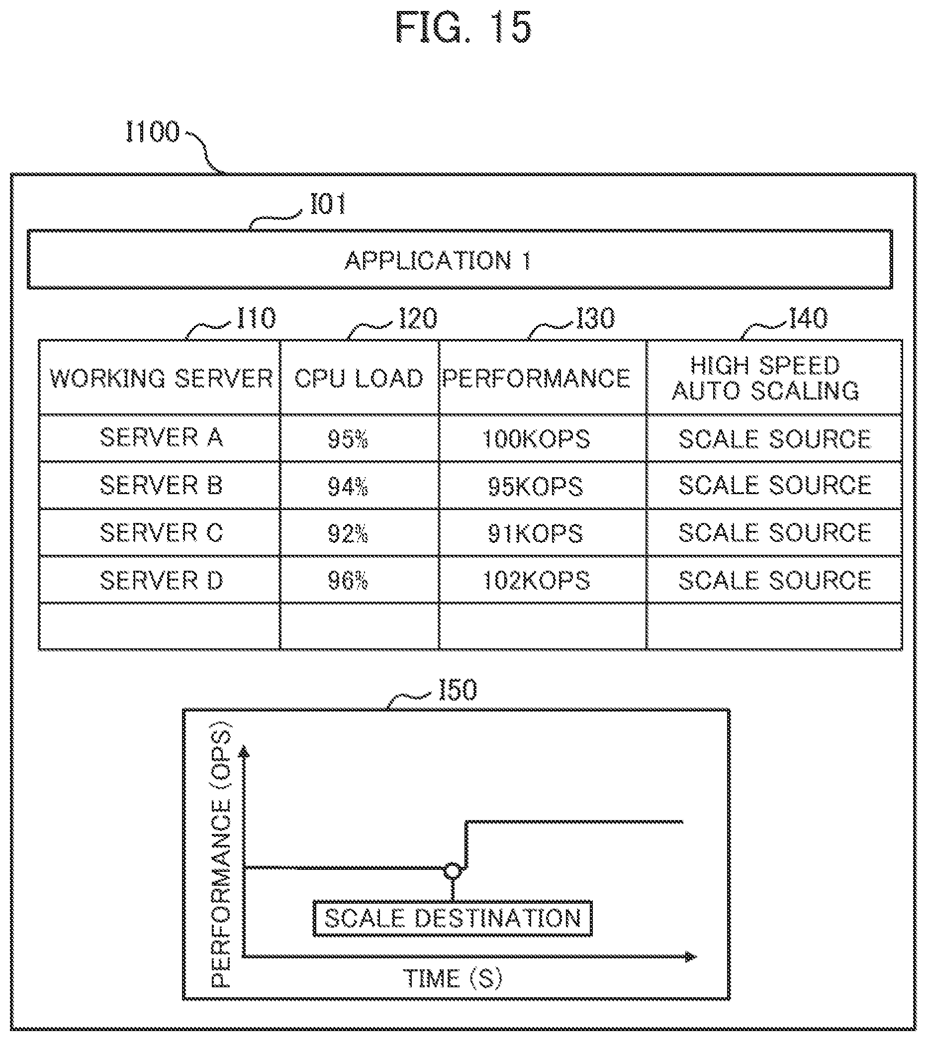 Patent US11778020 Figure 13 – Computer system and scale-up management method