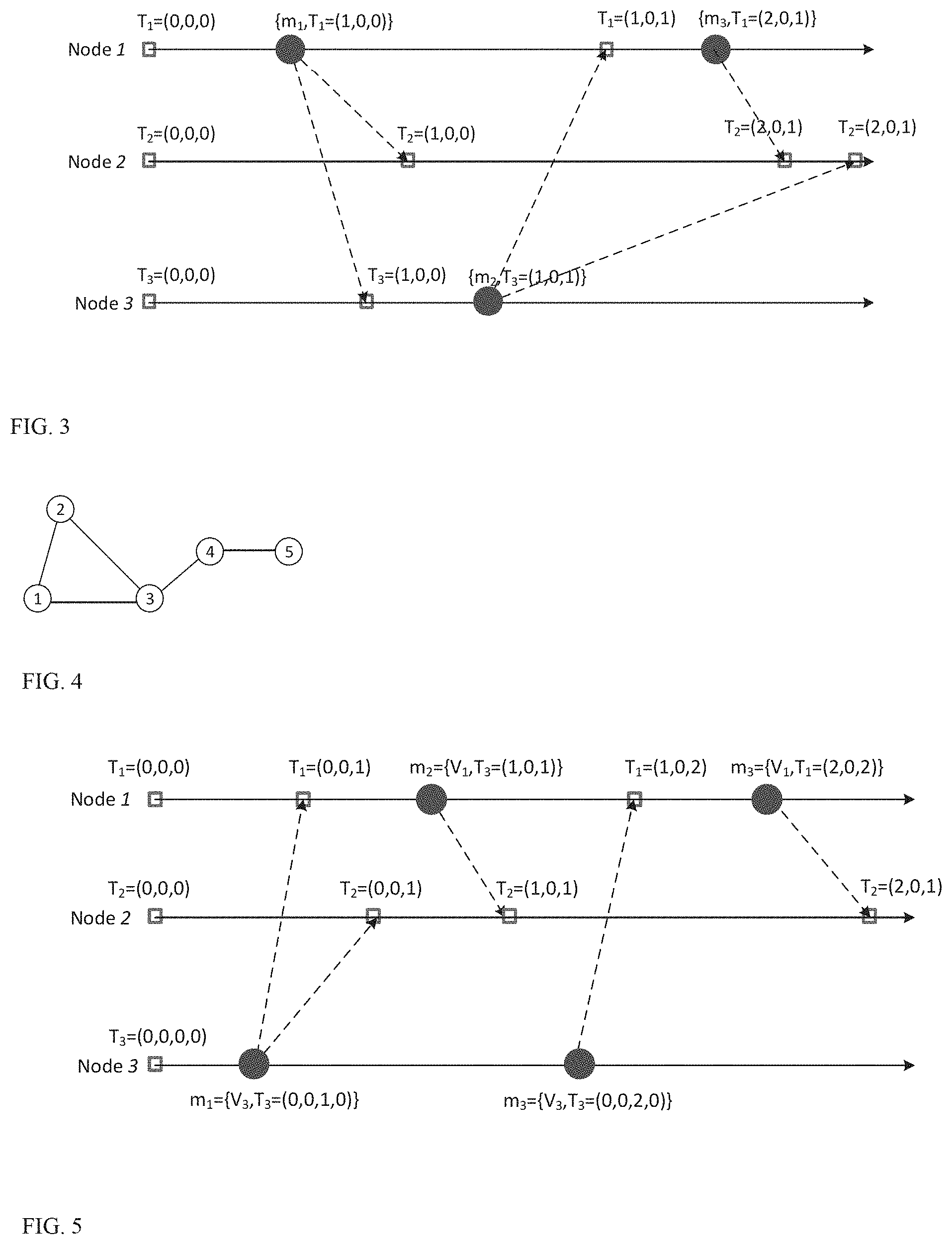 Patent US11778021 Figure 2 – Computer-implemented system and method for updating a network's knowledge of the network's topology