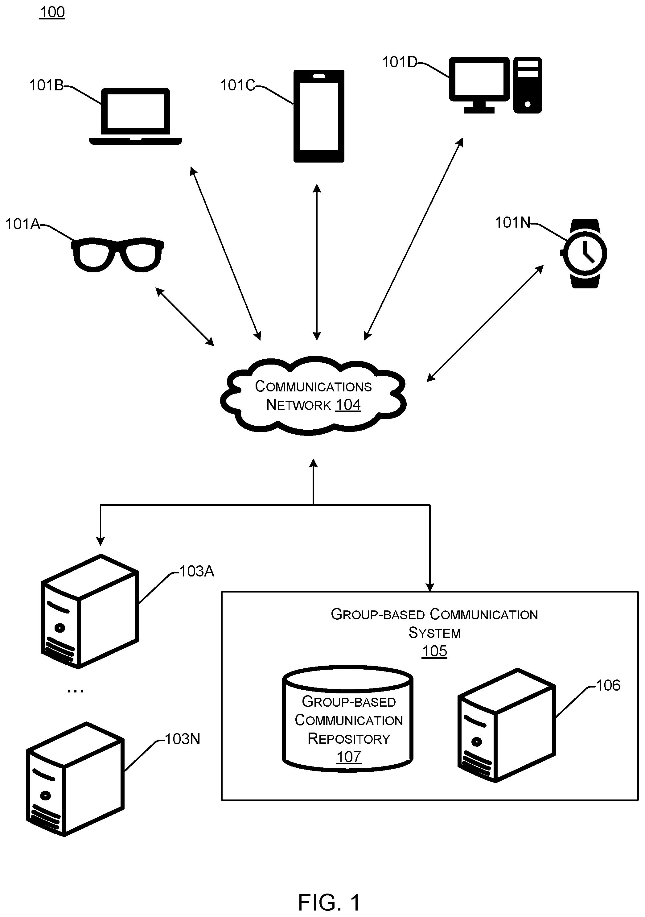 Patent US11778022 Figure 1 – Dynamically generated context pane within a group-based communication interface