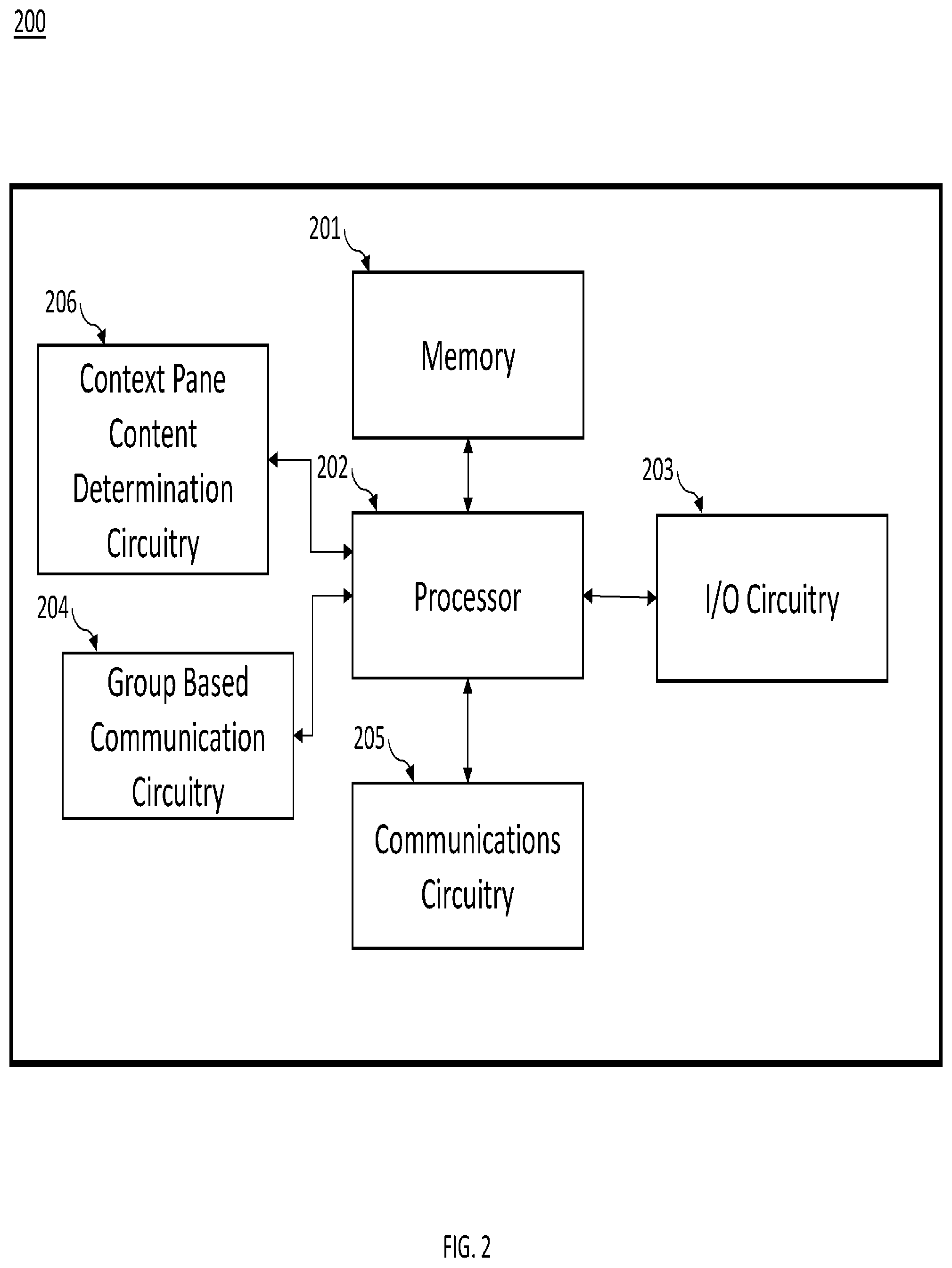 Patent US11778022 Figure 2 – Dynamically generated context pane within a group-based communication interface