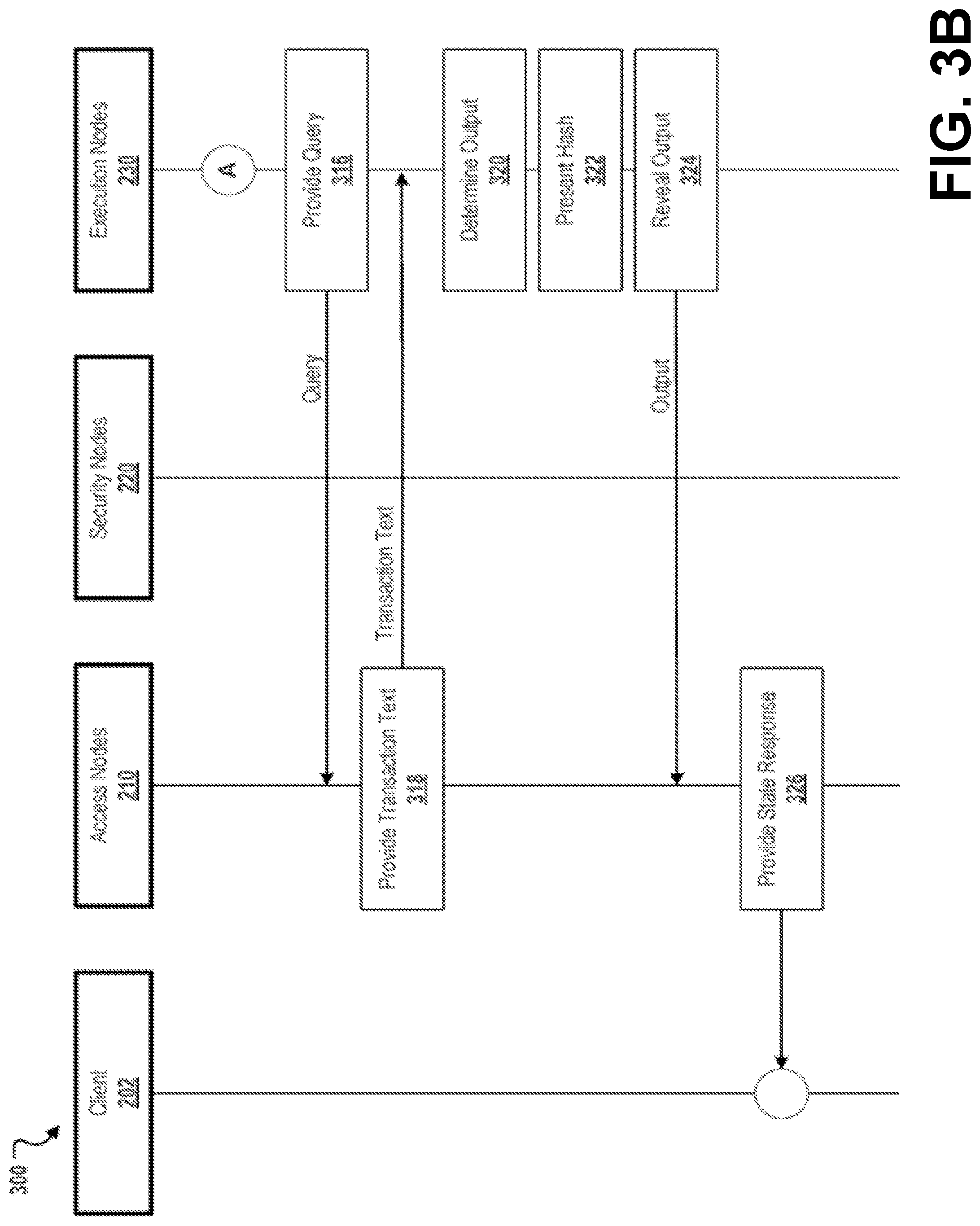 Patent US11778024 Figure 4 – Decentralized computation system architecture based on node specialization