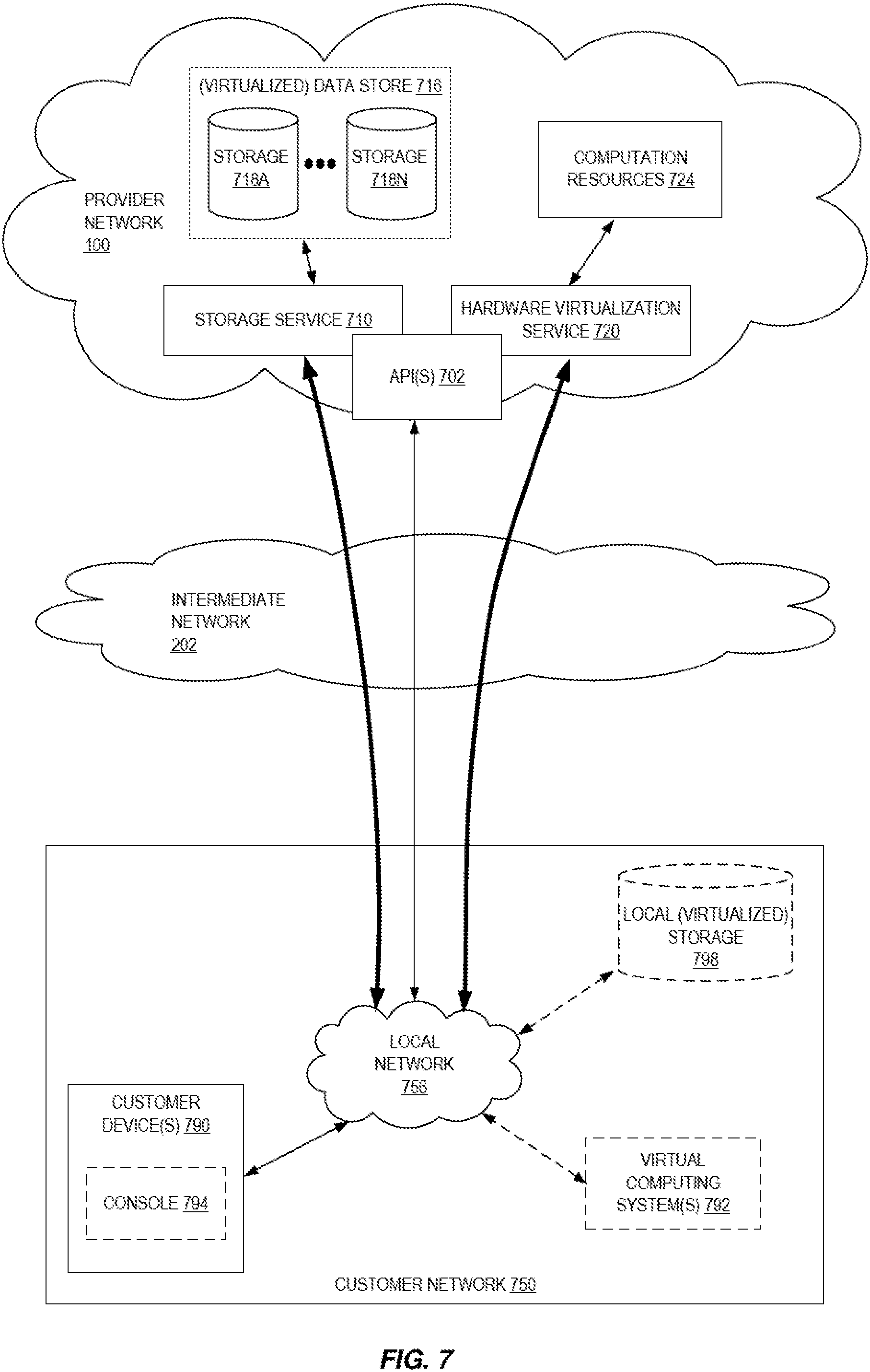 Patent US11778025 Figure 7 – Cross-region directory service