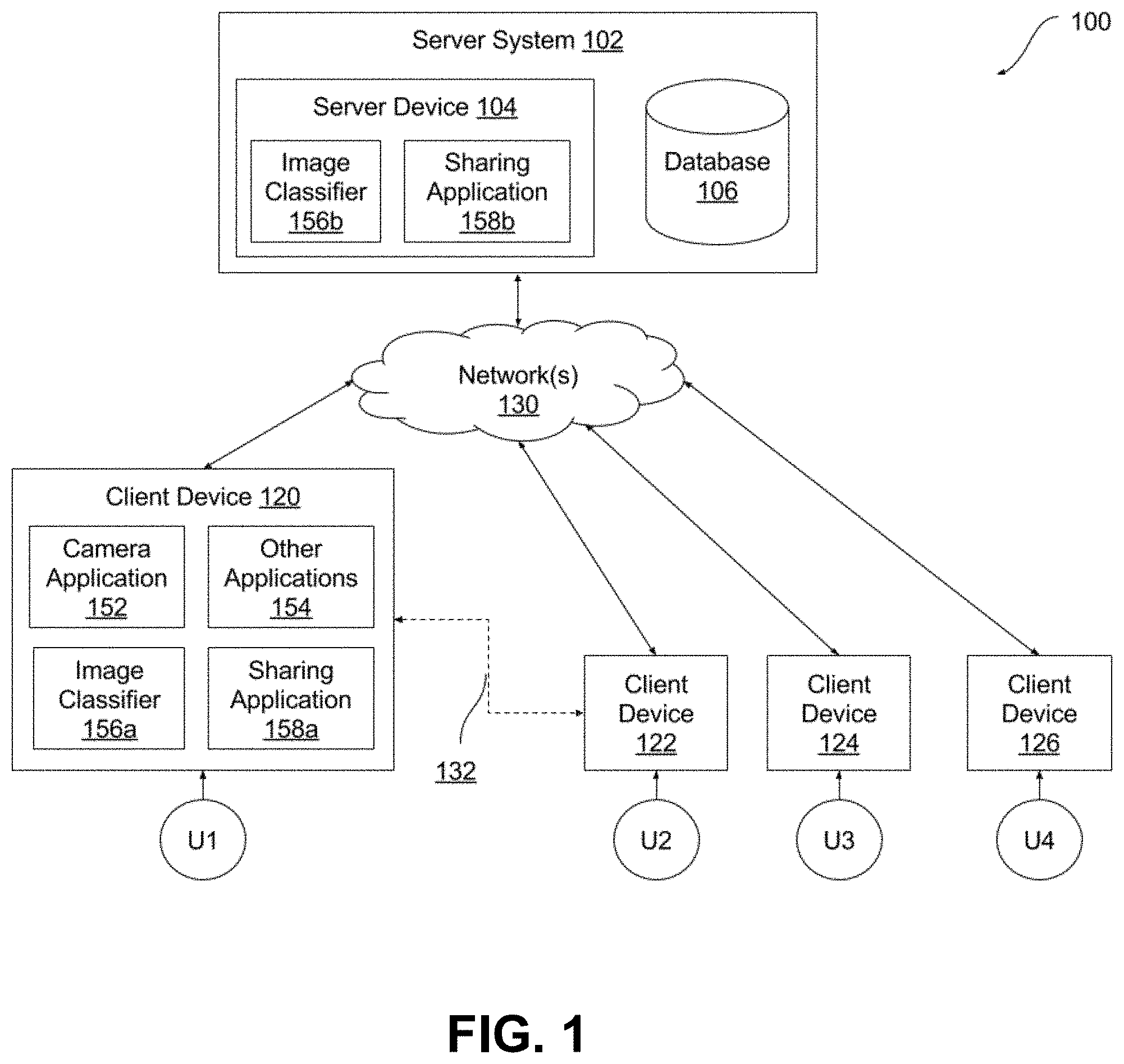 Patent US11778028 Figure 1 – Automatic image sharing with designated users over a communication network