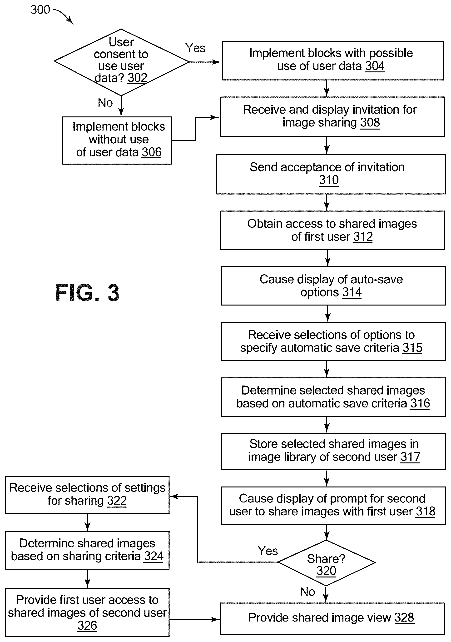 Patent US11778028 Figure 3 – Automatic image sharing with designated users over a communication network