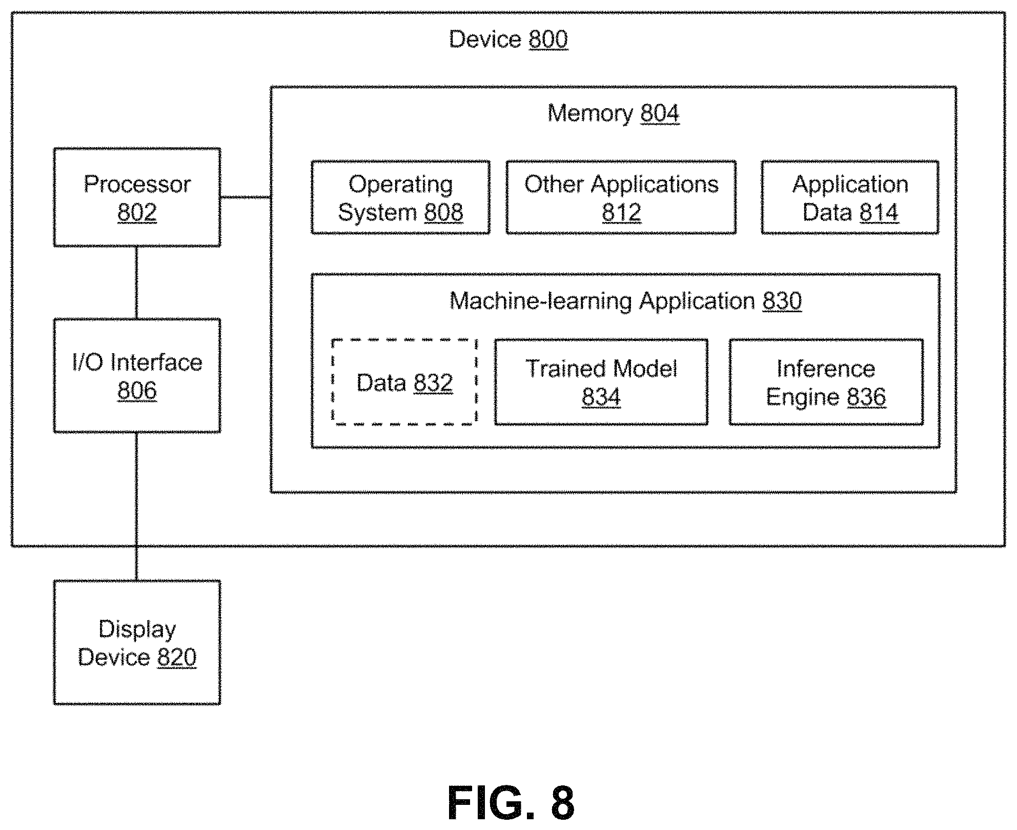 Patent US11778028 Figure 8 – Automatic image sharing with designated users over a communication network