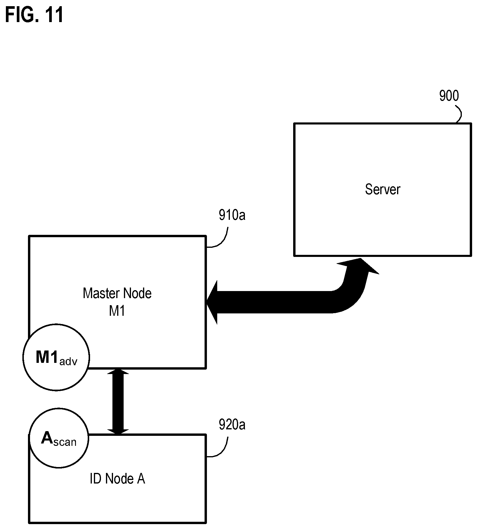 Patent US11778029 Figure 11 – Systems, apparatus, and methods for detecting an environmental anomaly and initiating an enhanced automatic response using elements of a wireless node network and using sensor data from ID nodes associated with packages and environmental threshold conditions per package