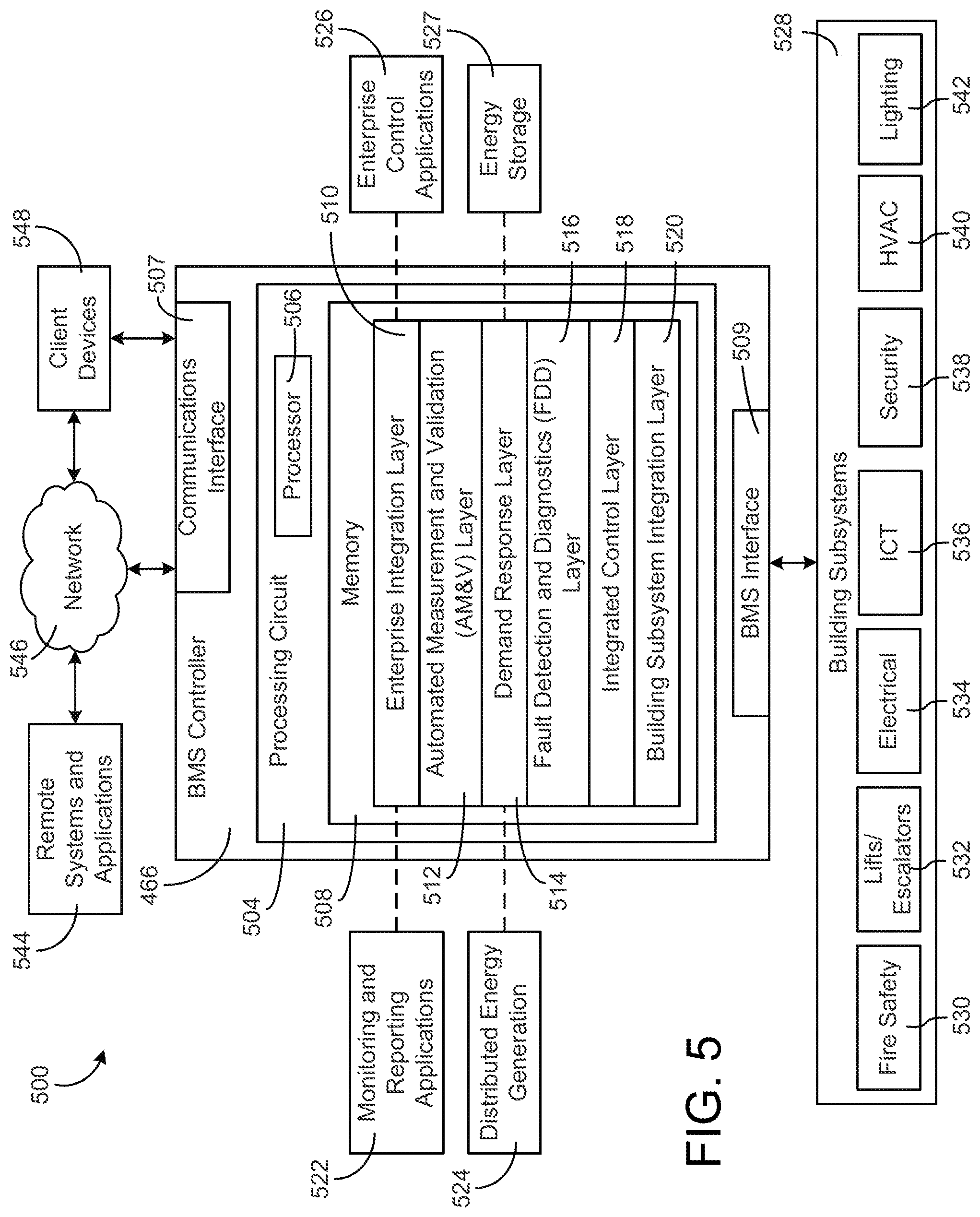 Patent US11778030 Figure 5 – Building smart entity system with agent based communication and control