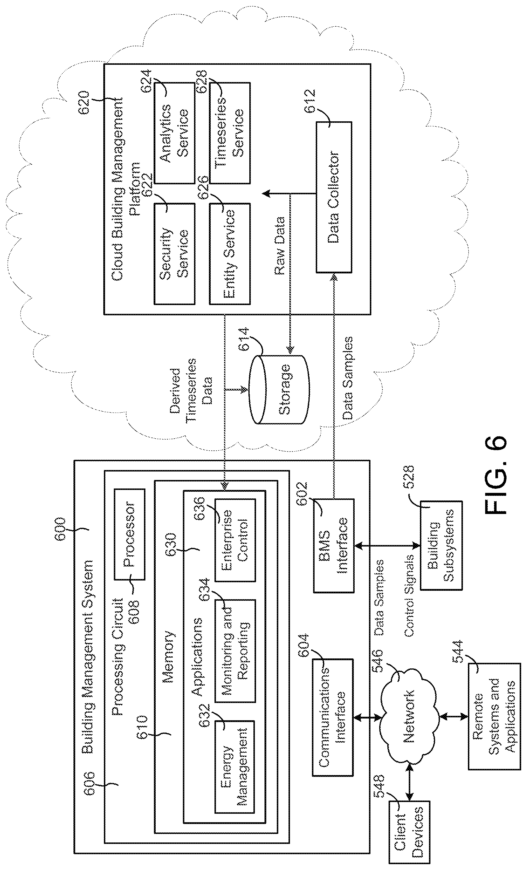 Patent US11778030 Figure 6 – Building smart entity system with agent based communication and control