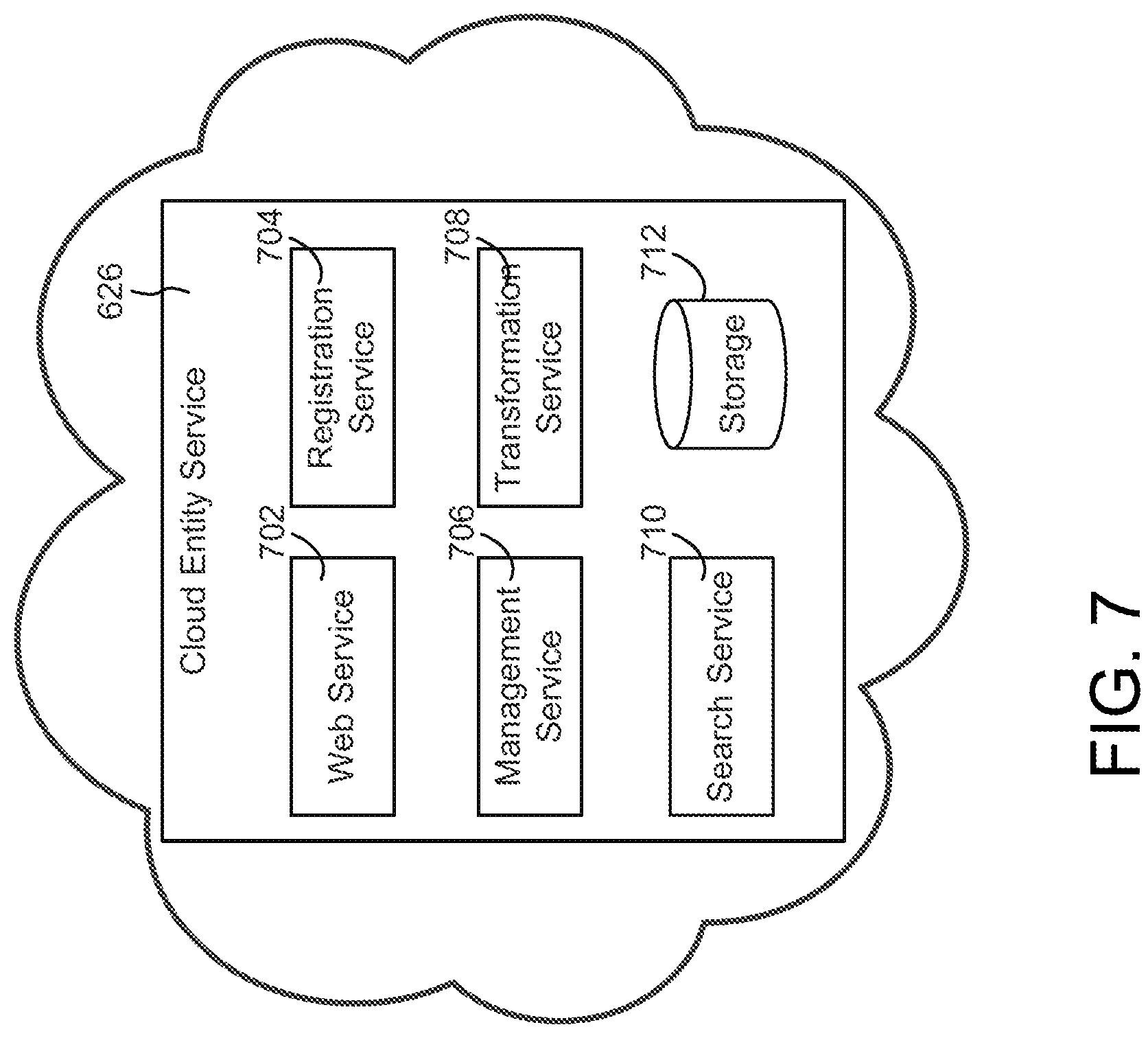 Patent US11778030 Figure 7 – Building smart entity system with agent based communication and control