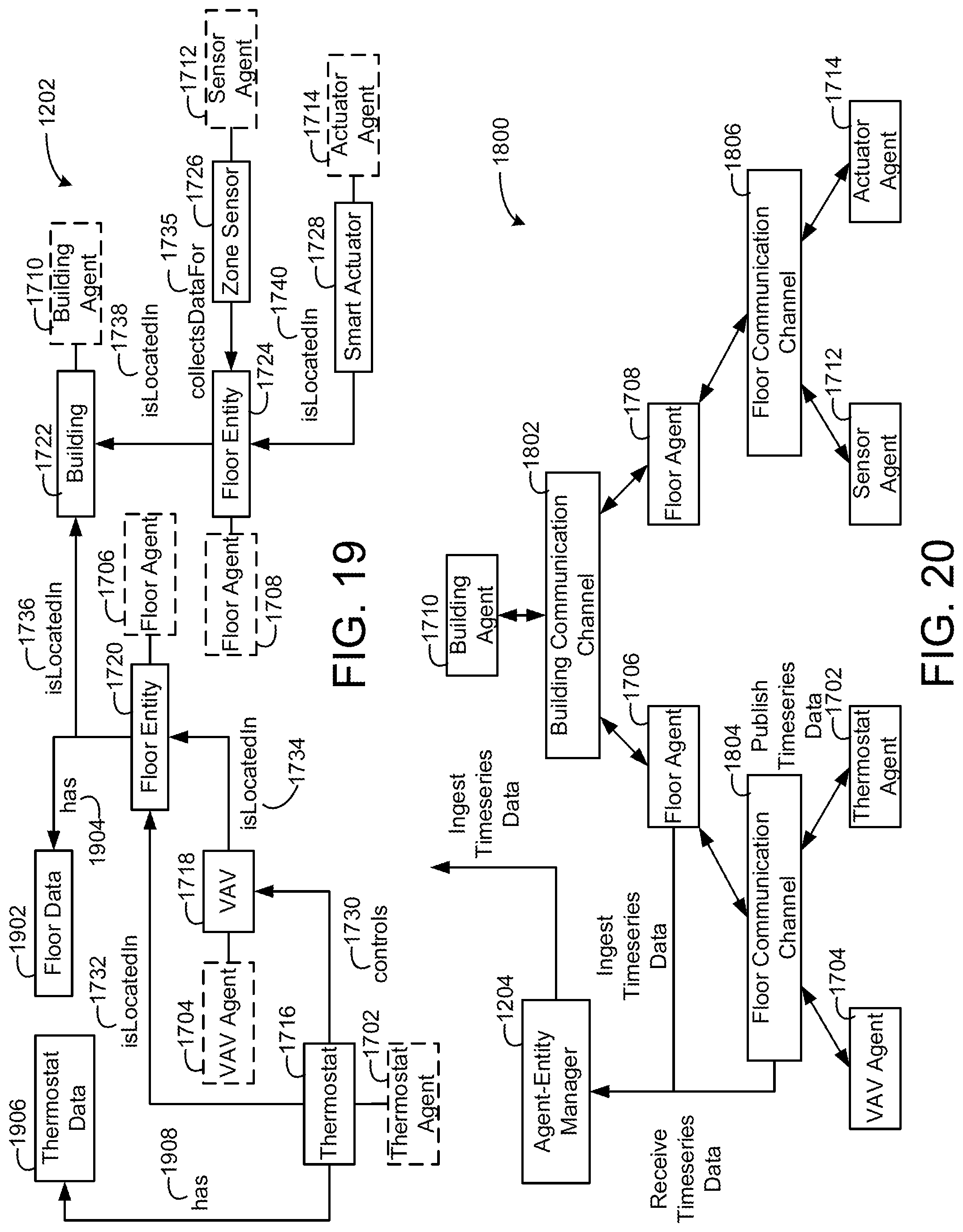 Patent US11778030 Figure 17 – Building smart entity system with agent based communication and control
