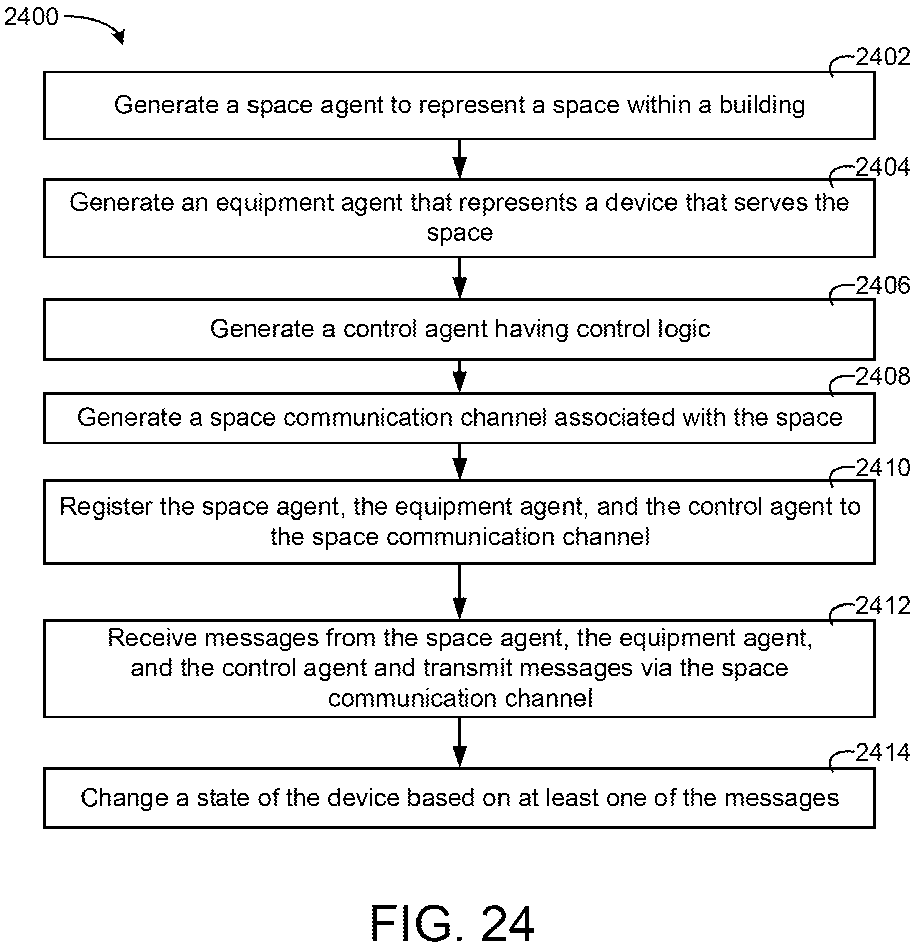 Patent US11778030 Figure 20 – Building smart entity system with agent based communication and control