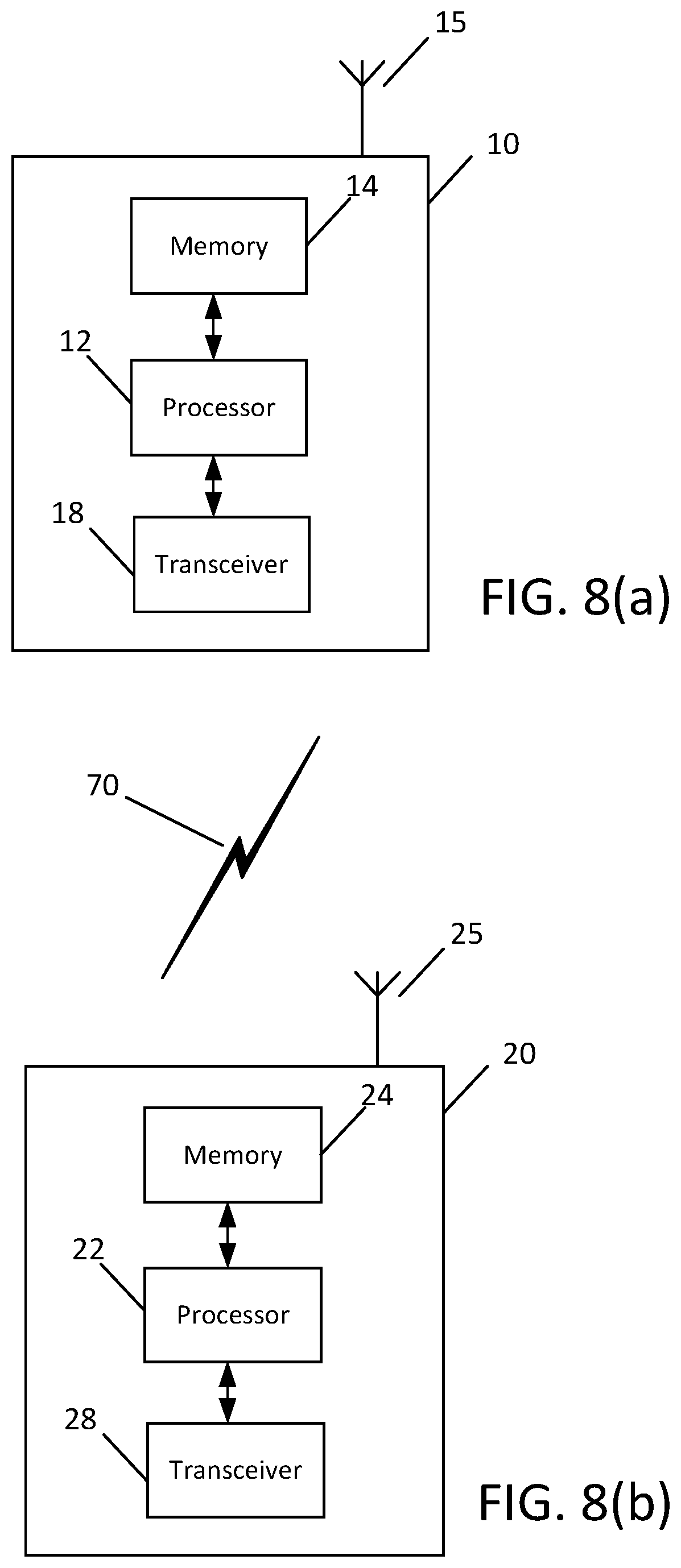 Patent US11778031 Figure 8 – Service model management request