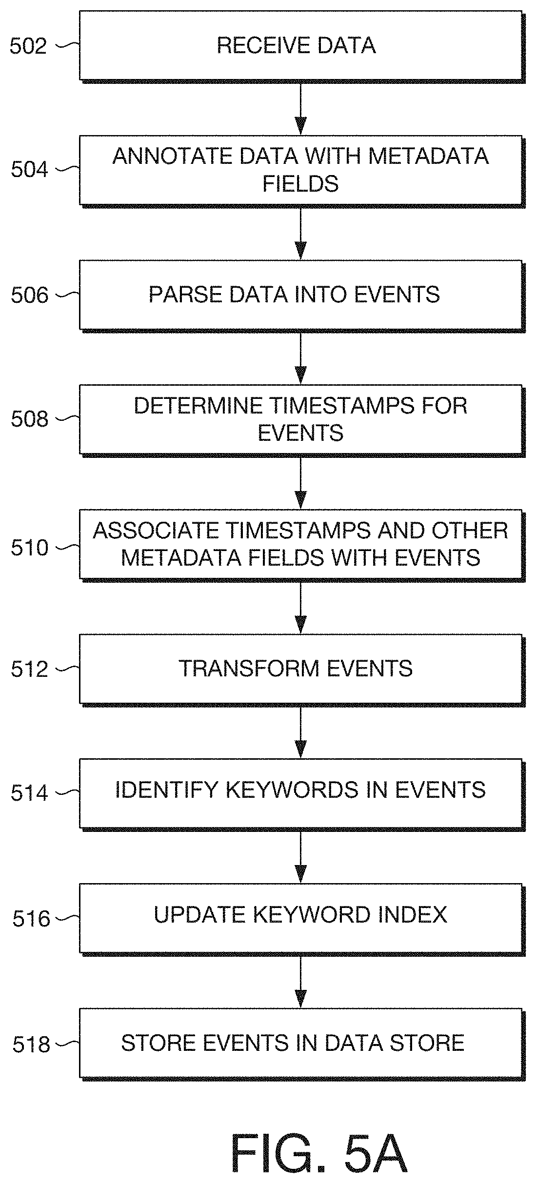 Patent US11778033 Figure 4 – Playback of a stored networked remote collaboration session