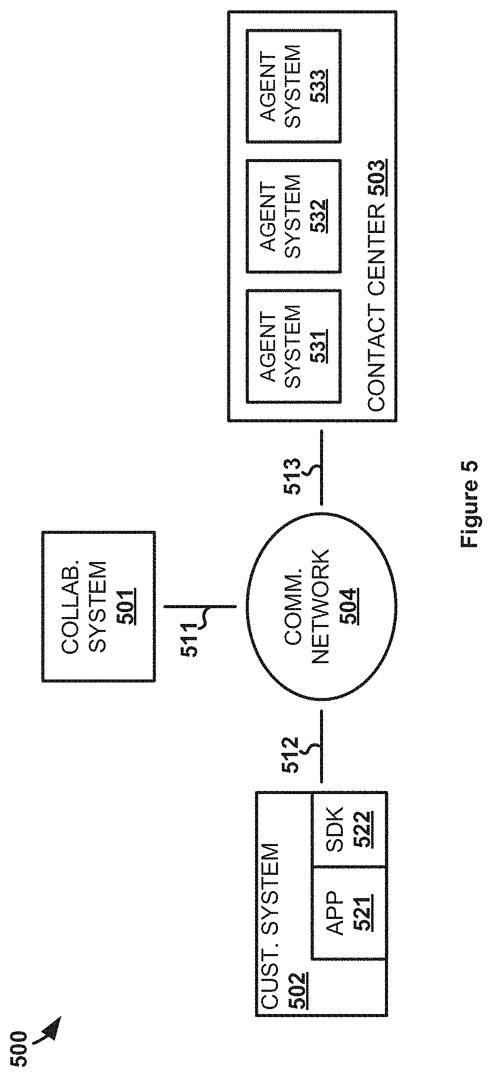 Patent US11778034 Figure 3 – Embedded collaboration with an application executing on a user system