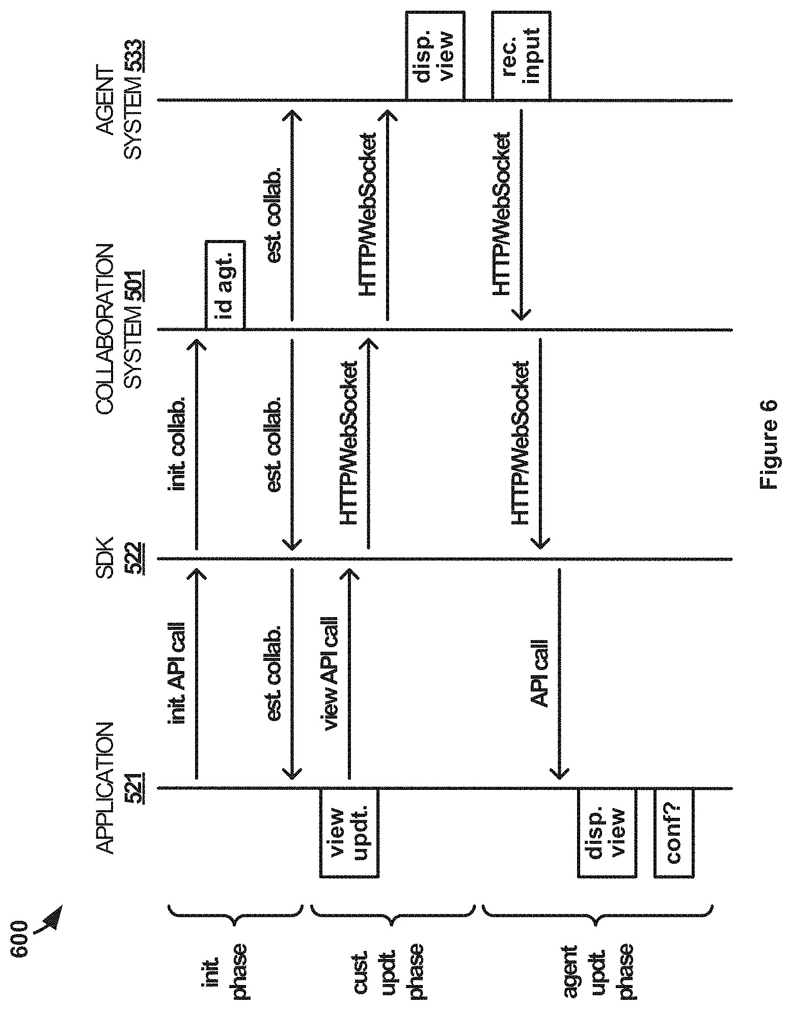 Patent US11778034 Figure 4 – Embedded collaboration with an application executing on a user system