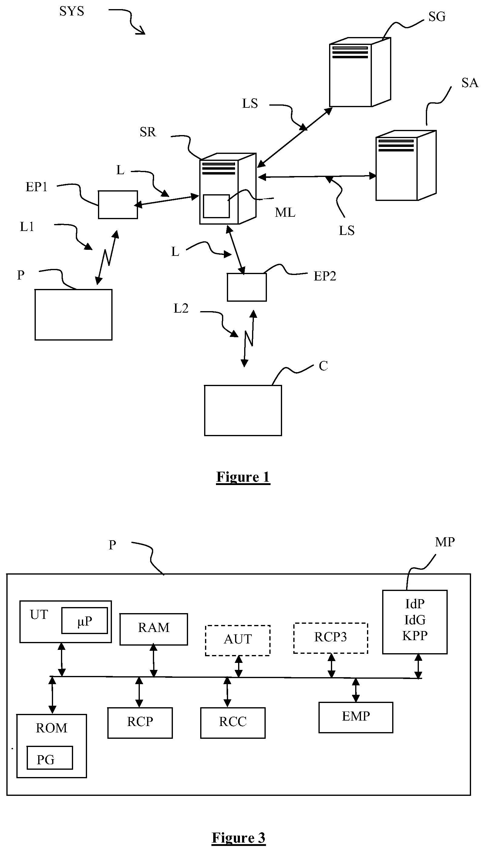 Patent US11778036 Figure 1 – Management of communication between a terminal and a network server