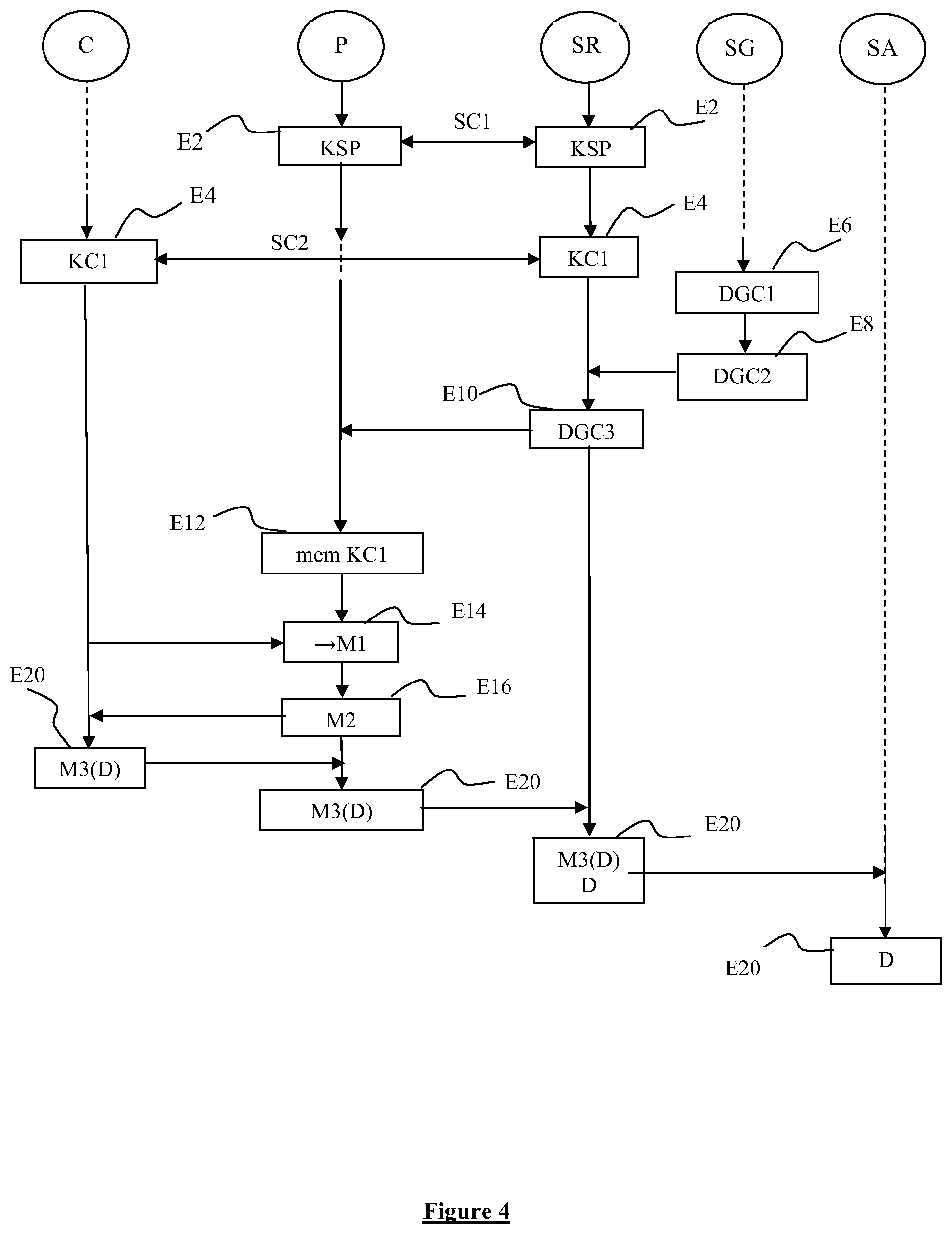 Patent US11778036 Figure 3 – Management of communication between a terminal and a network server