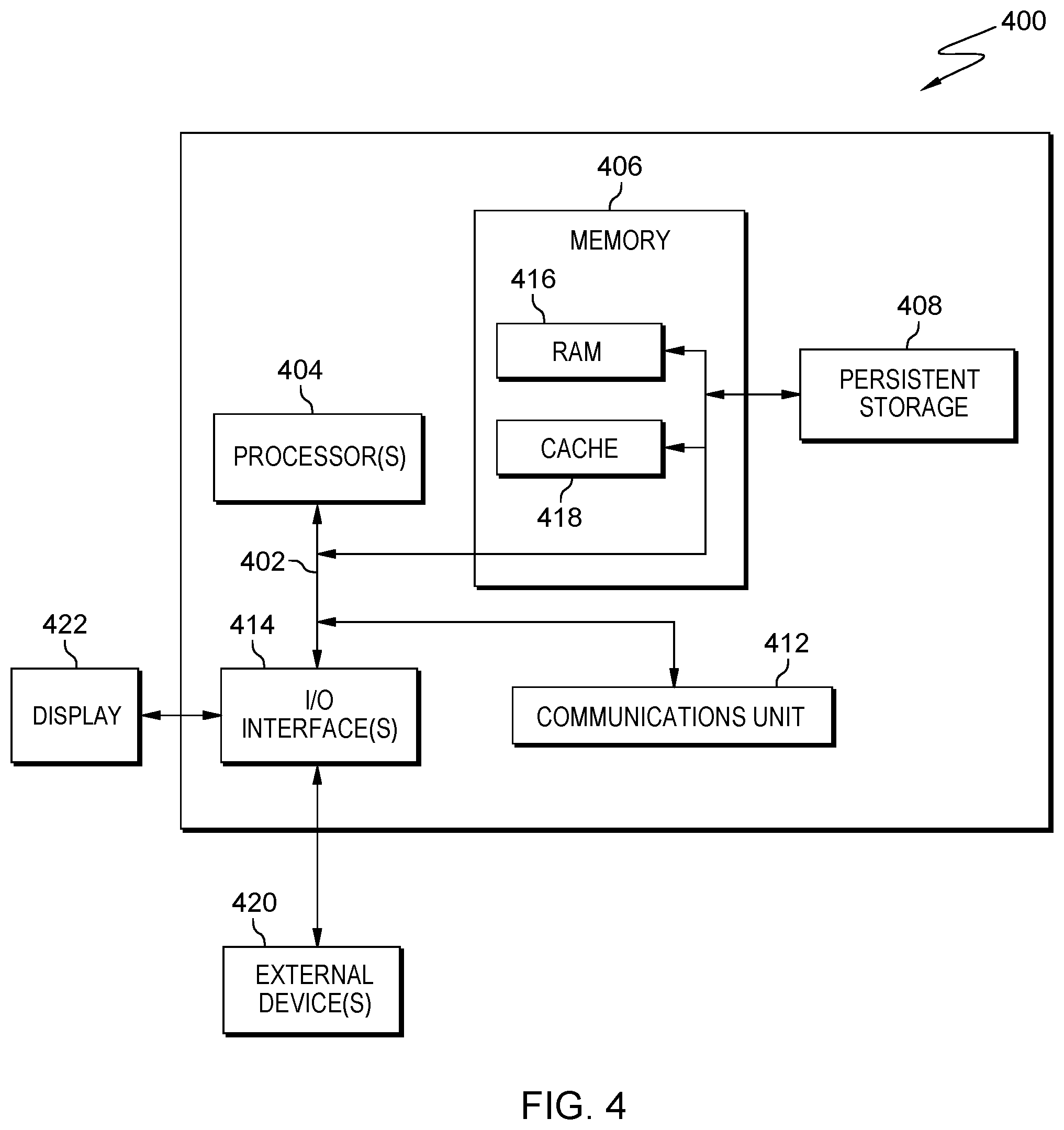 Patent US11778037 Figure 4 – Concurrent TLS data streams using a single handshake