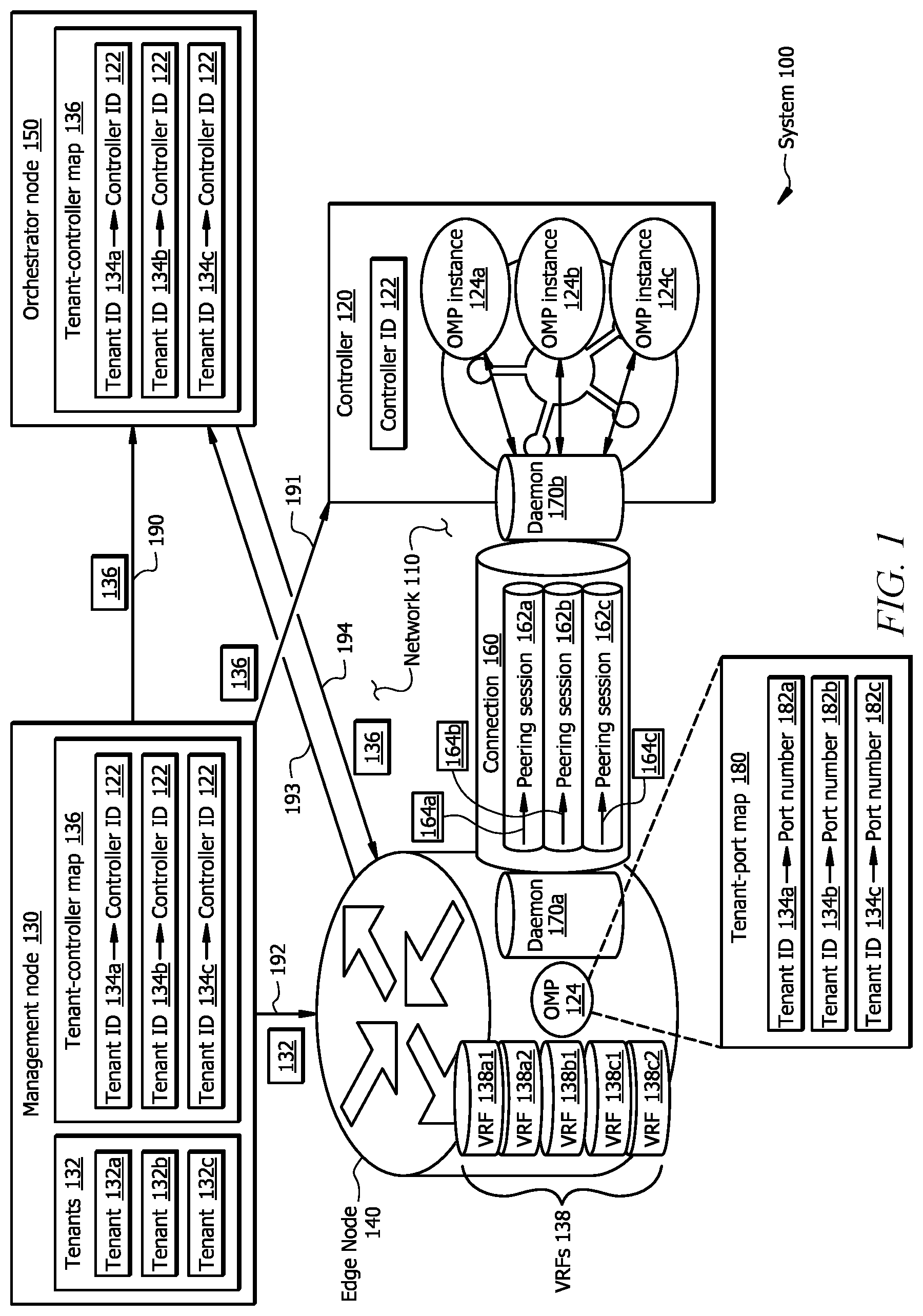 Patent US11778038 Figure 1 – Systems and methods for sharing a control connection