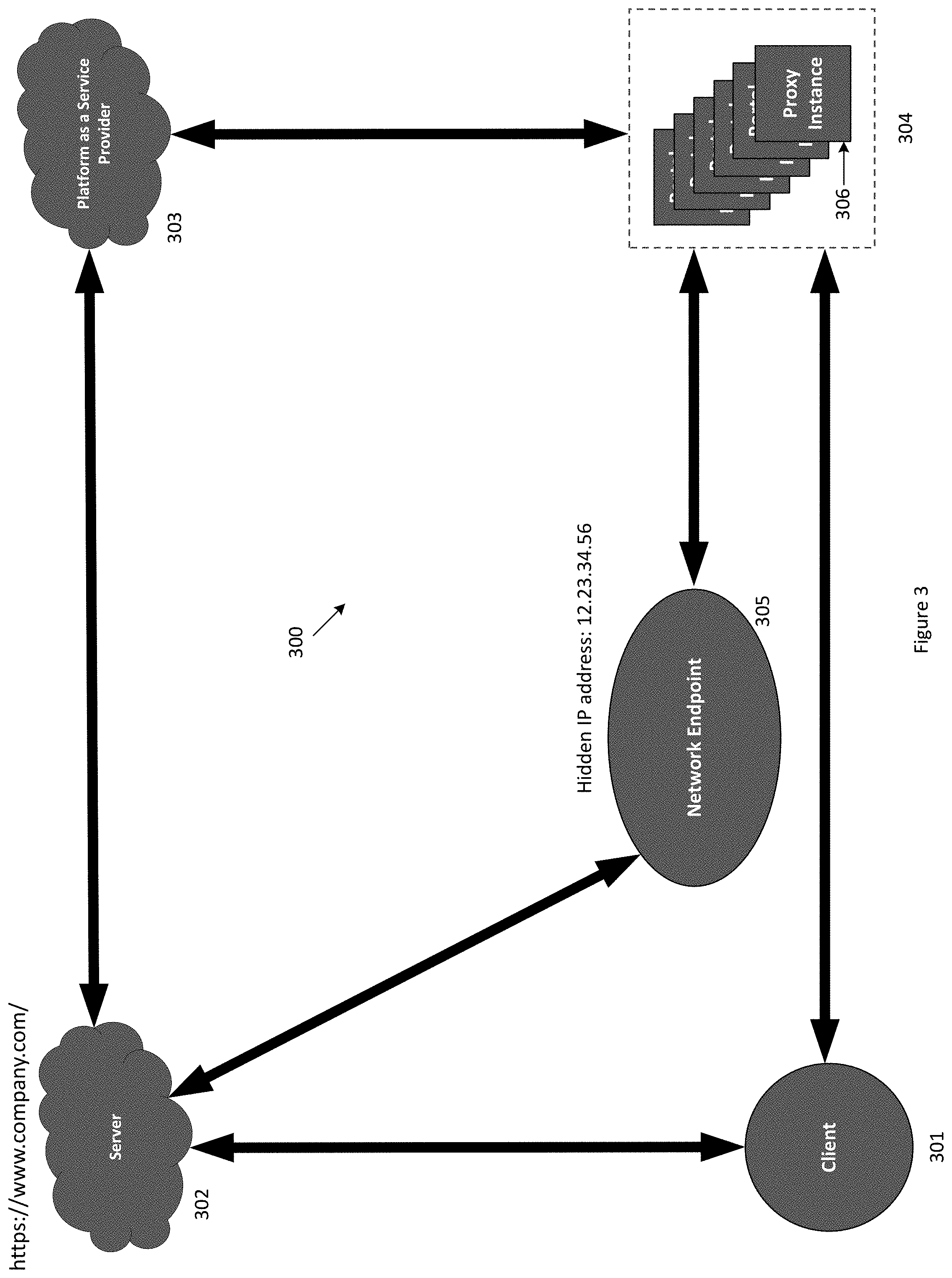 Patent US11778039 Figure 3 – Systems and methods for establishing discrete connection to a network endpoint
