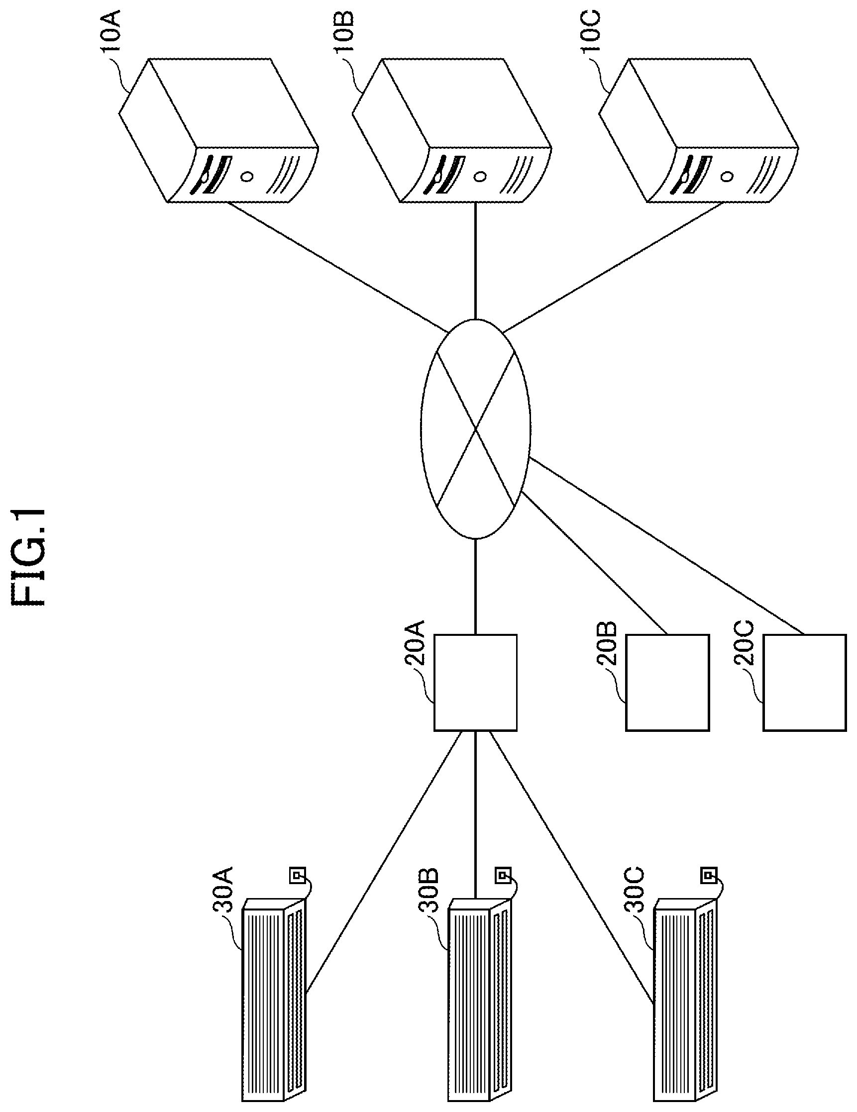 Patent US11778040 Figure 1 – Communication apparatus, program, communication method, information processing method, information processing apparatus, and communication system