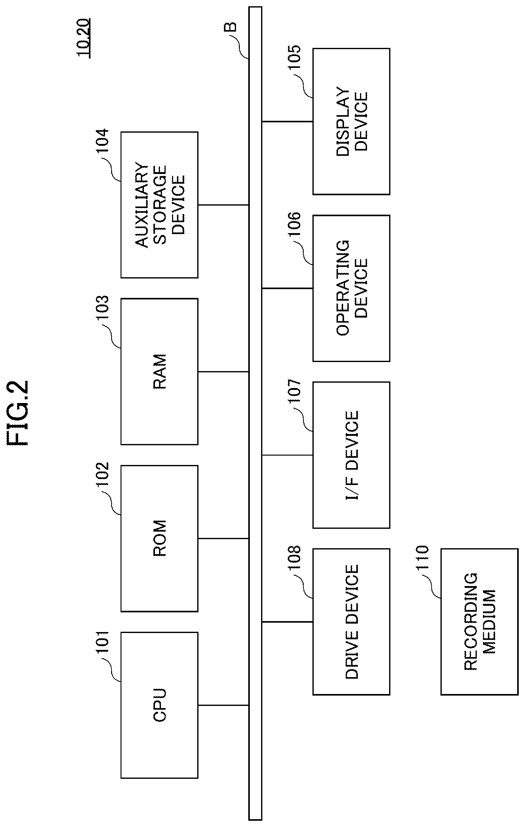 Patent US11778040 Figure 2 – Communication apparatus, program, communication method, information processing method, information processing apparatus, and communication system