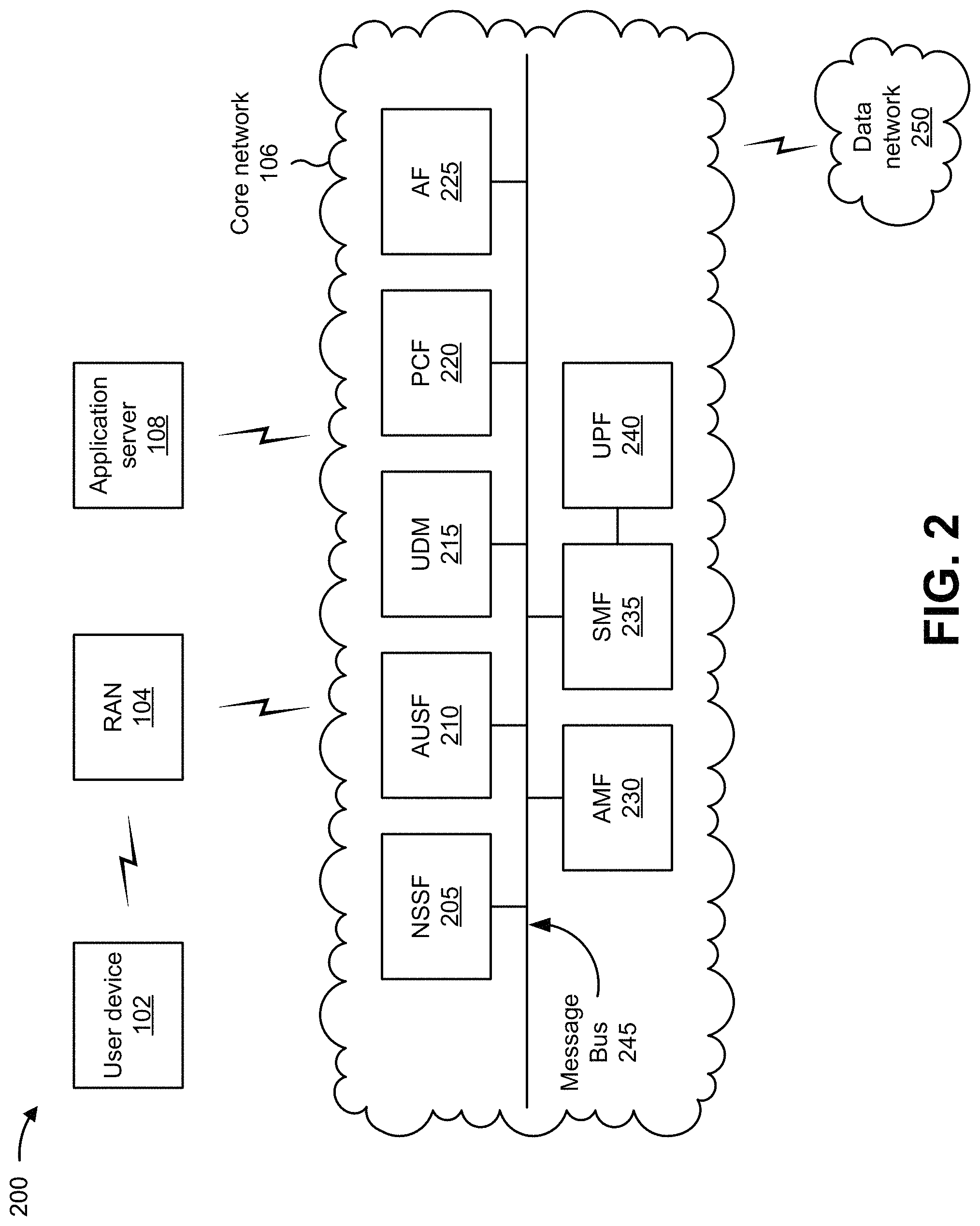Patent US11778041 Figure 6 – Systems and methods for preventing abuse of traffic categories and network slices by applications