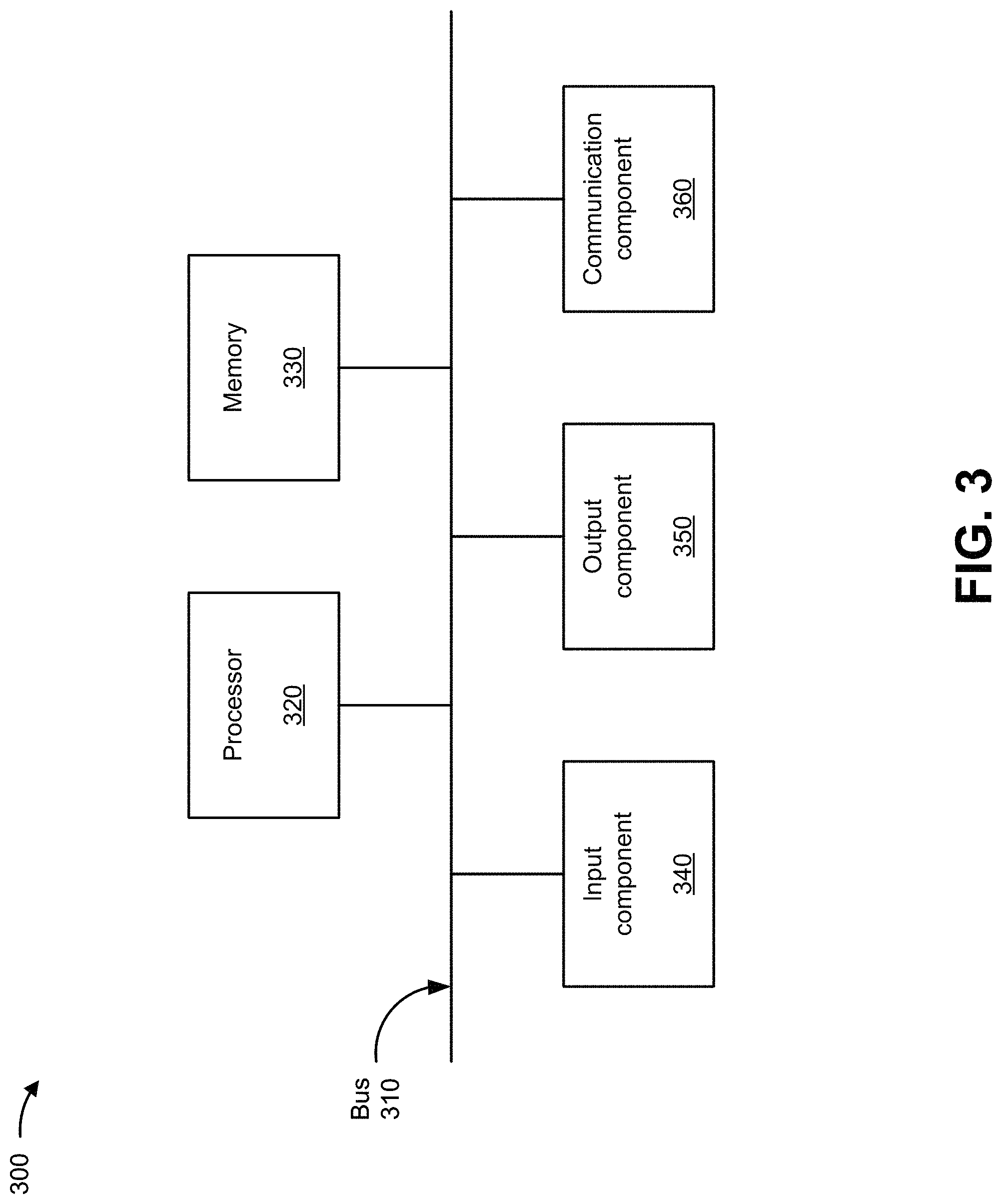 Patent US11778041 Figure 7 – Systems and methods for preventing abuse of traffic categories and network slices by applications